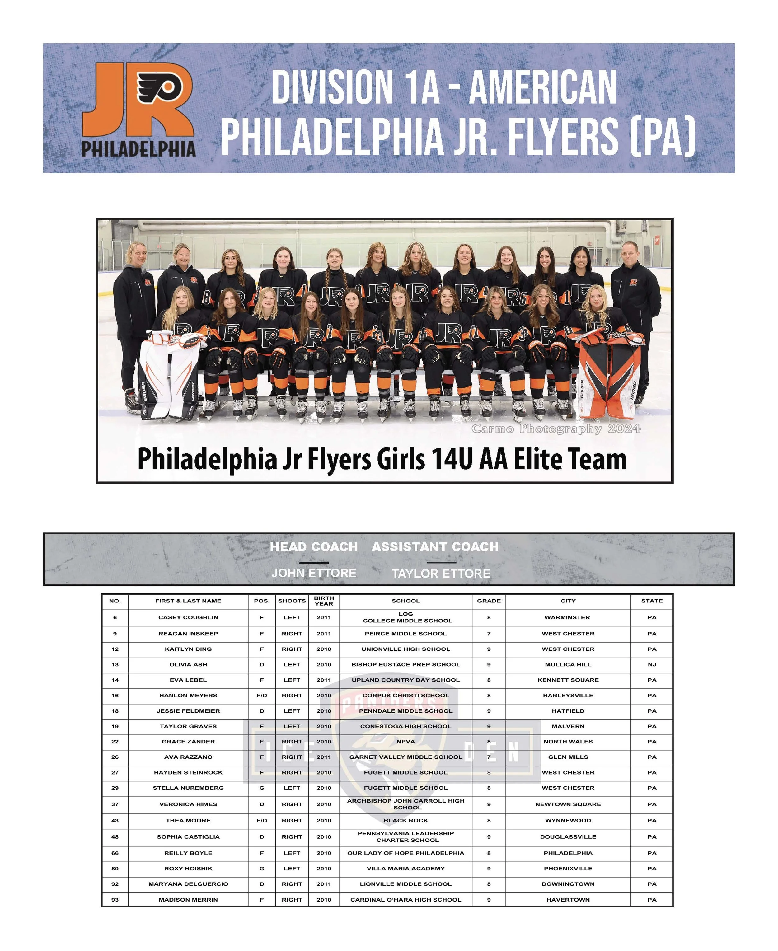 USA_HOCKEY_GIRLS_14U_DIGITAL_PROGRAM_Page_33.jpg