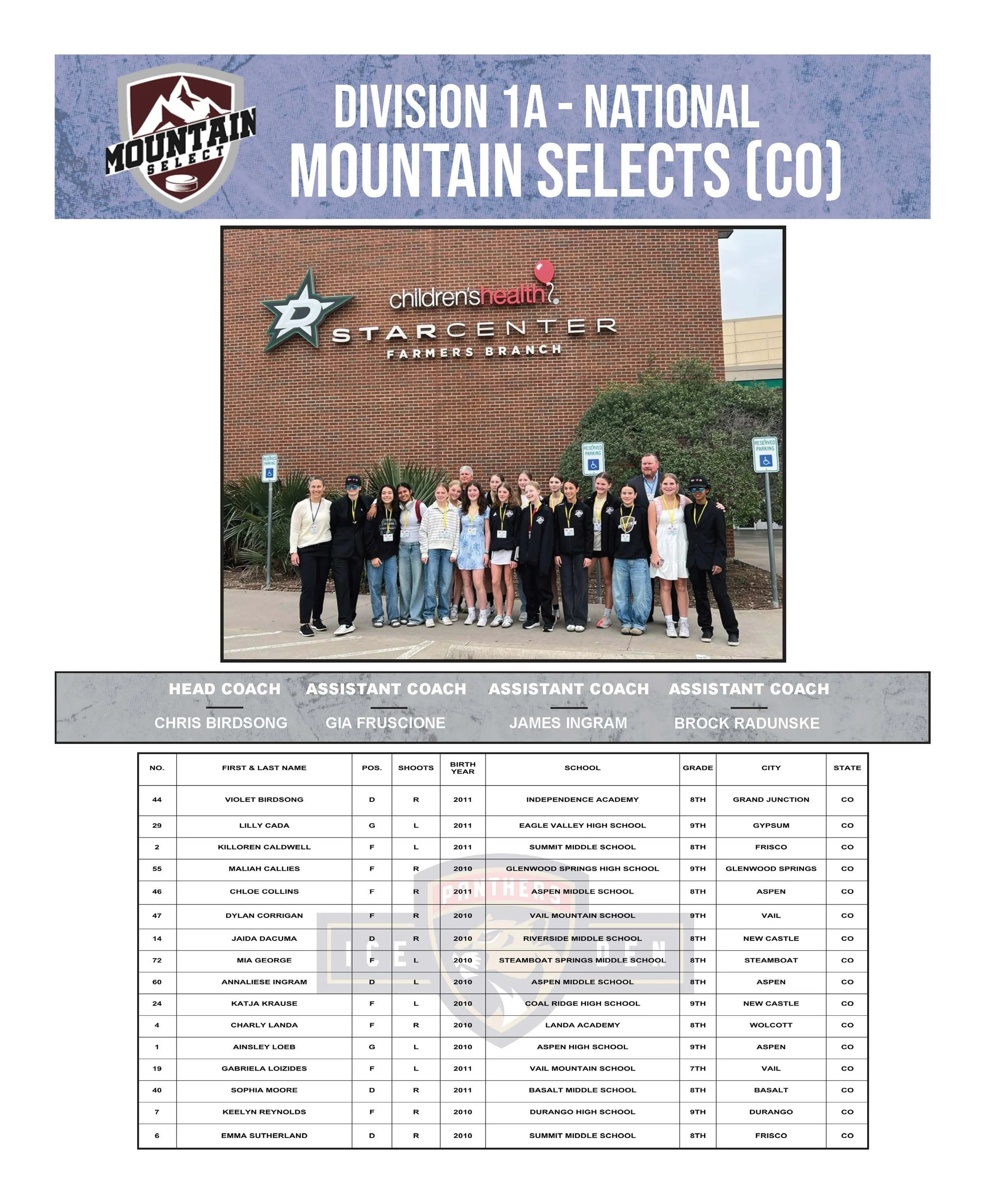 USA_HOCKEY_GIRLS_14U_DIGITAL_PROGRAM_Page_26.jpg