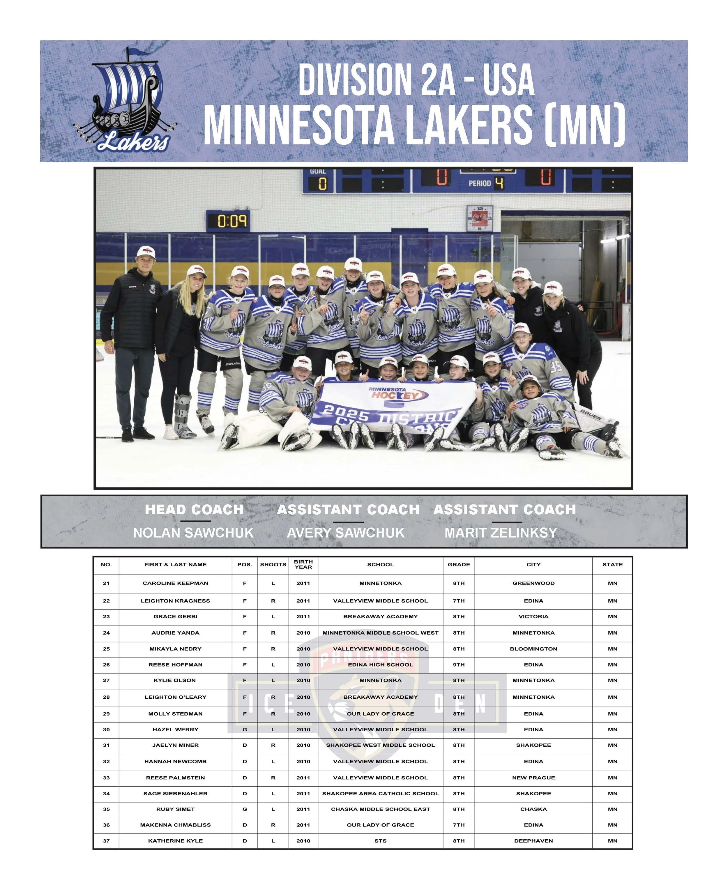 USA_HOCKEY_GIRLS_14U_DIGITAL_PROGRAM_Page_37.jpg