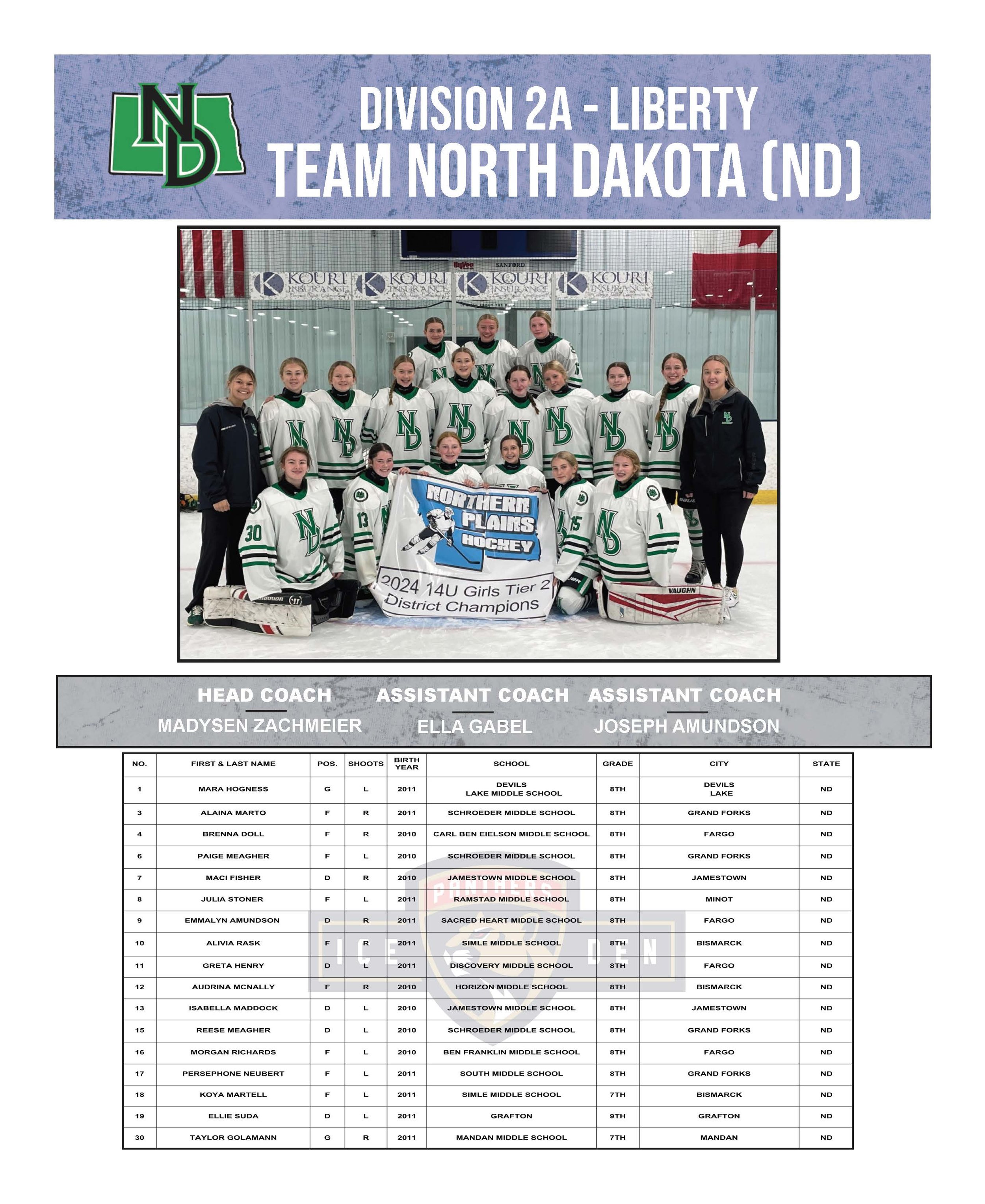 USA_HOCKEY_GIRLS_14U_DIGITAL_PROGRAM_Page_39.jpg