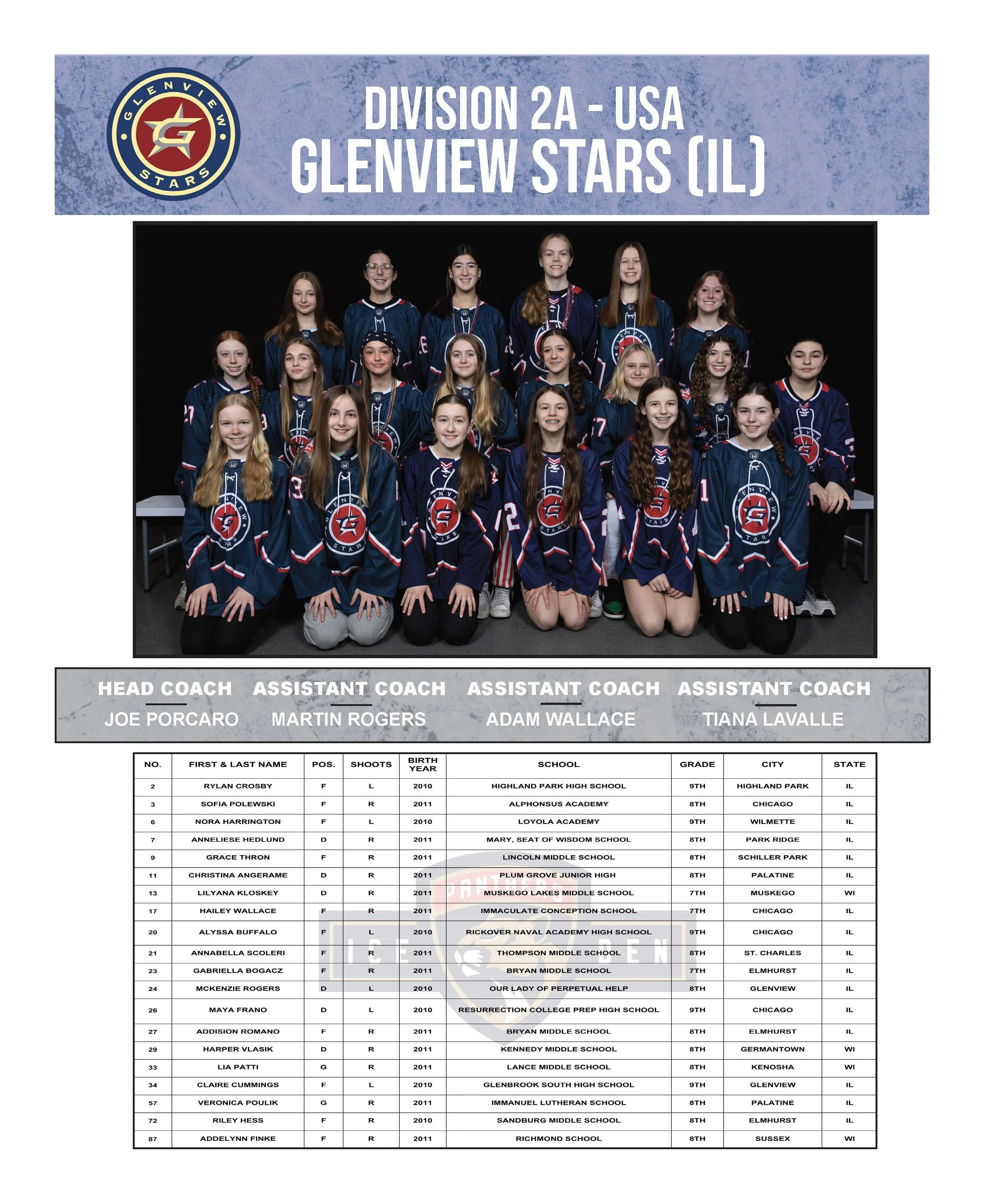 USA_HOCKEY_GIRLS_14U_DIGITAL_PROGRAM_Page_14.jpg