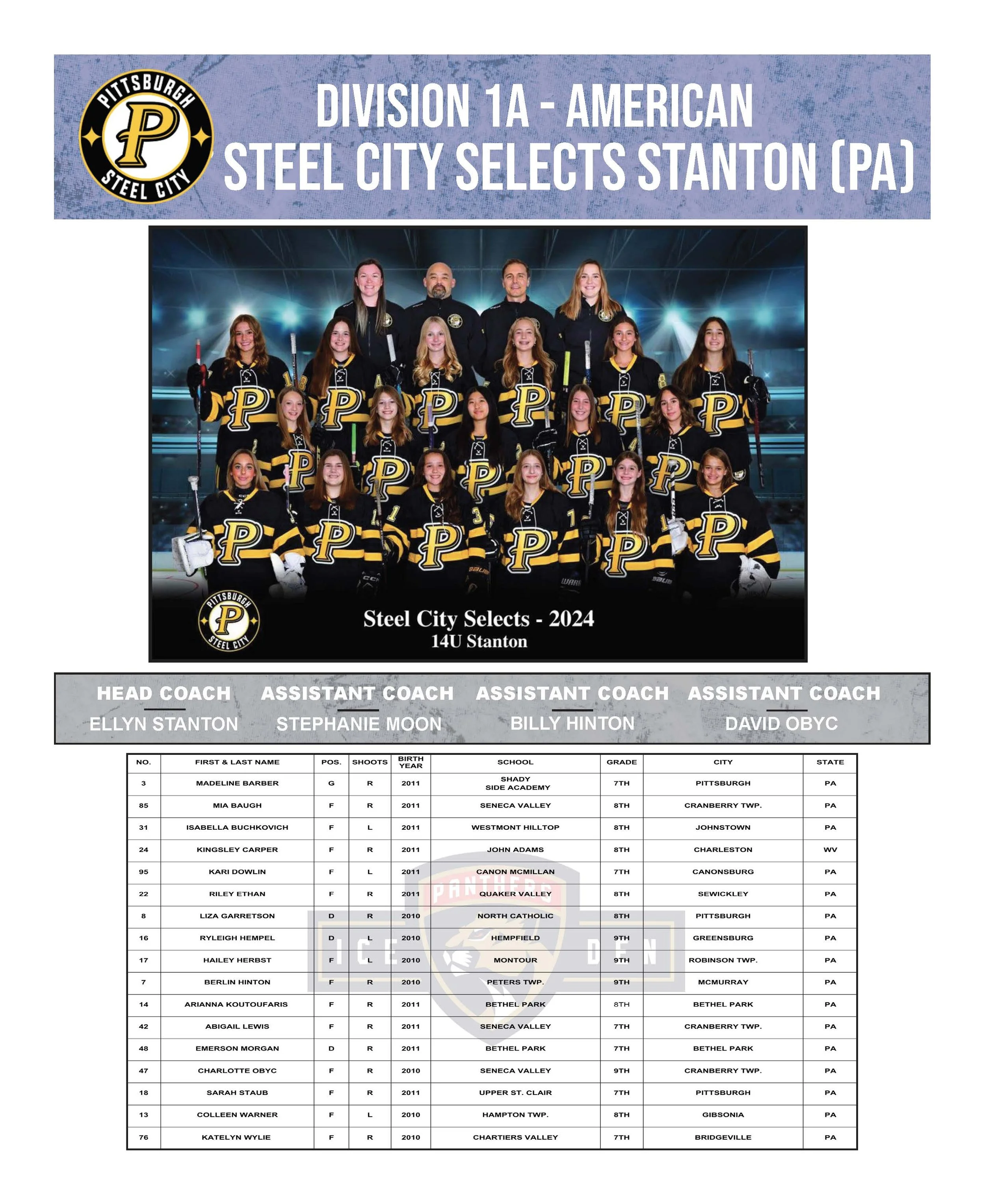 USA_HOCKEY_GIRLS_14U_DIGITAL_PROGRAM_Page_29.jpg