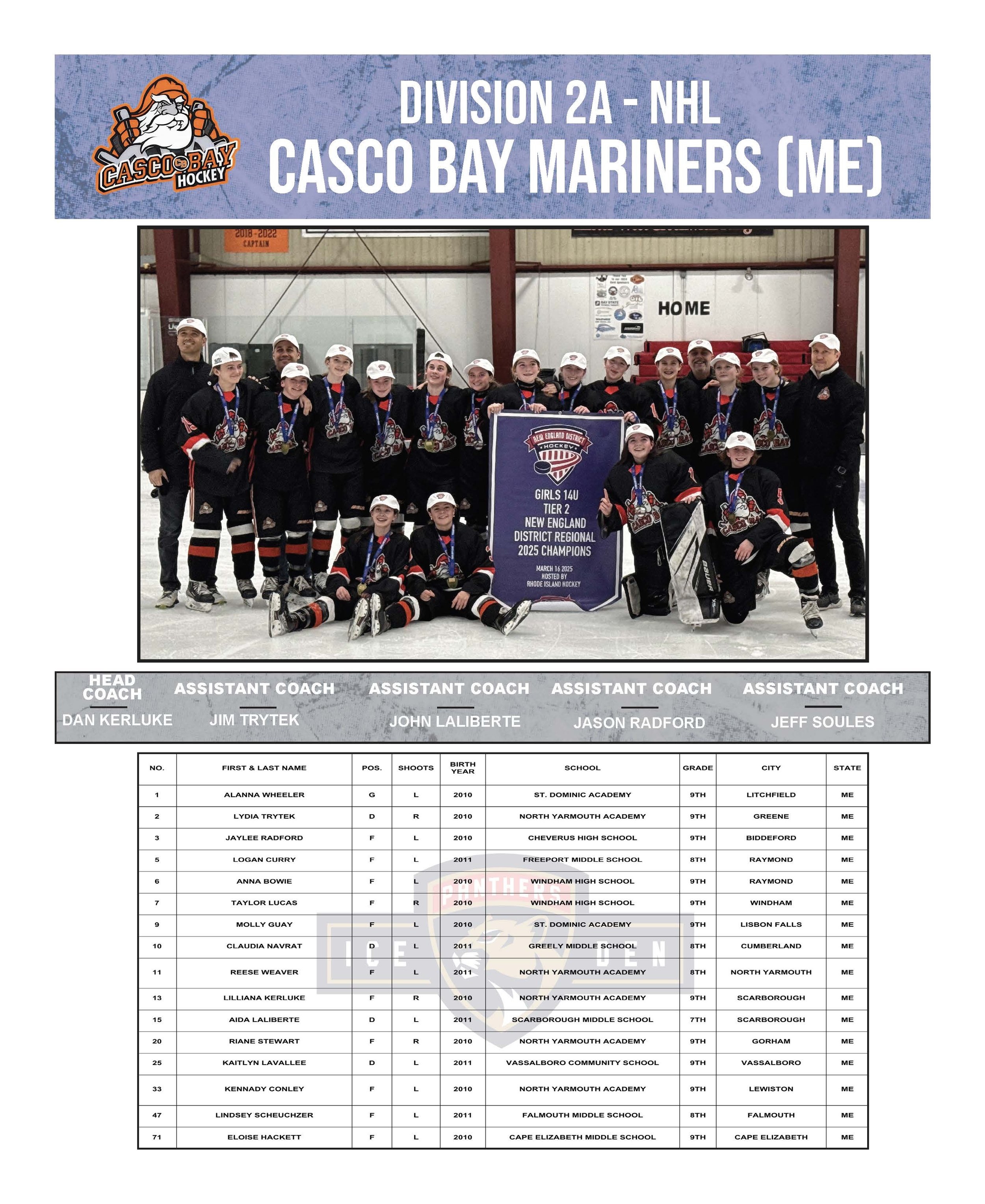 USA_HOCKEY_GIRLS_14U_DIGITAL_PROGRAM_Page_18.jpg
