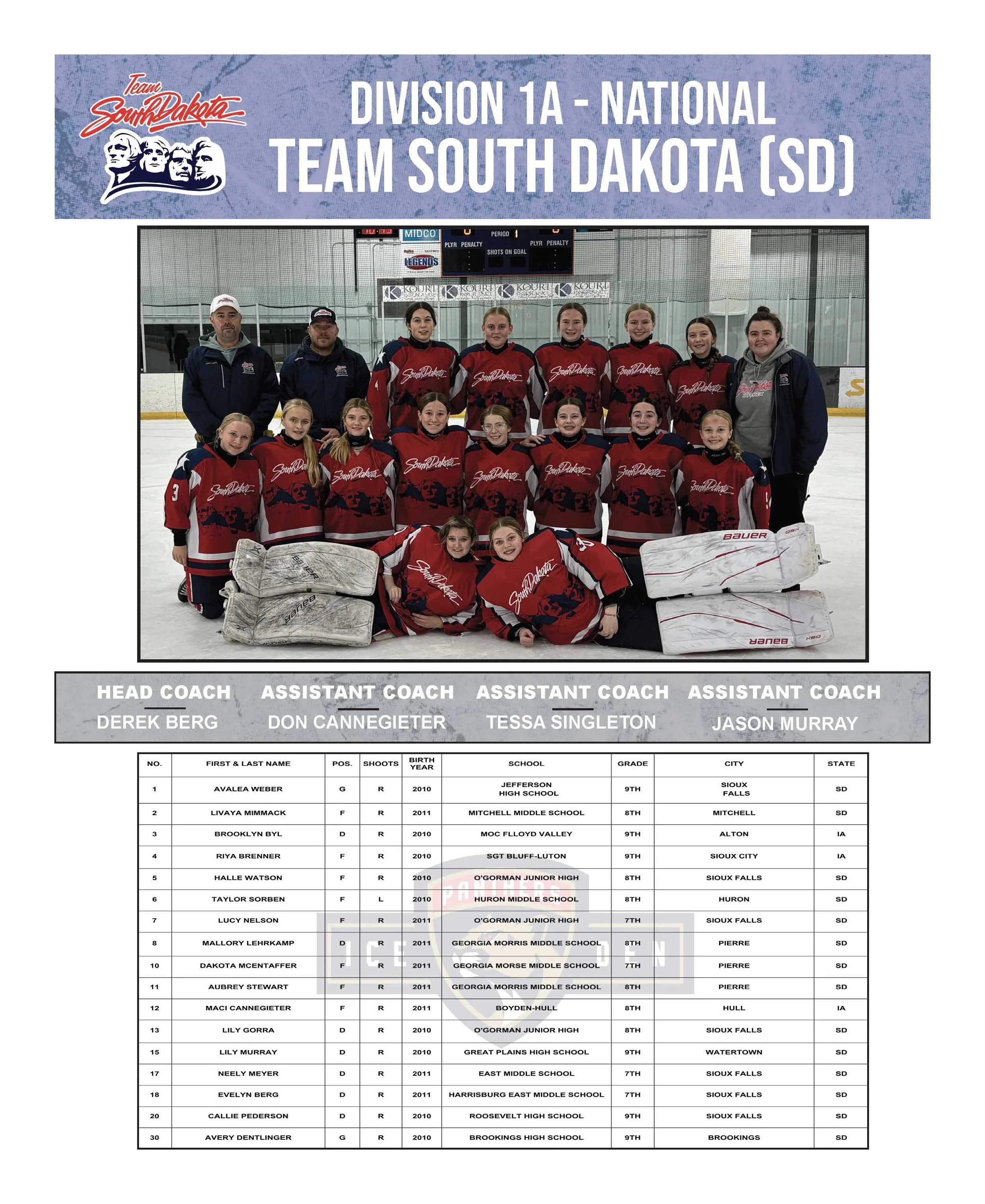 USA_HOCKEY_GIRLS_14U_DIGITAL_PROGRAM_Page_40.jpg