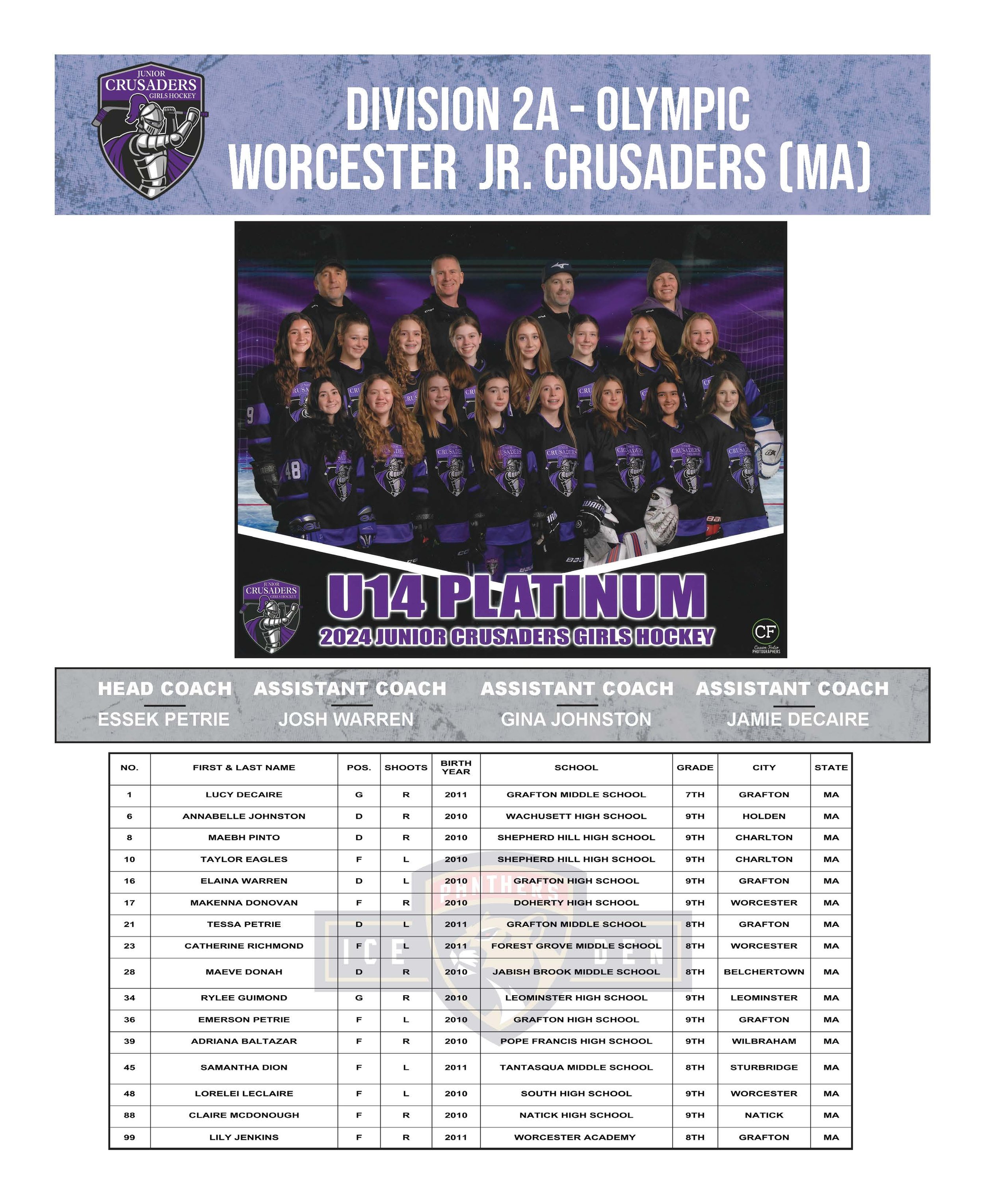 USA_HOCKEY_GIRLS_14U_DIGITAL_PROGRAM_Page_15.jpg