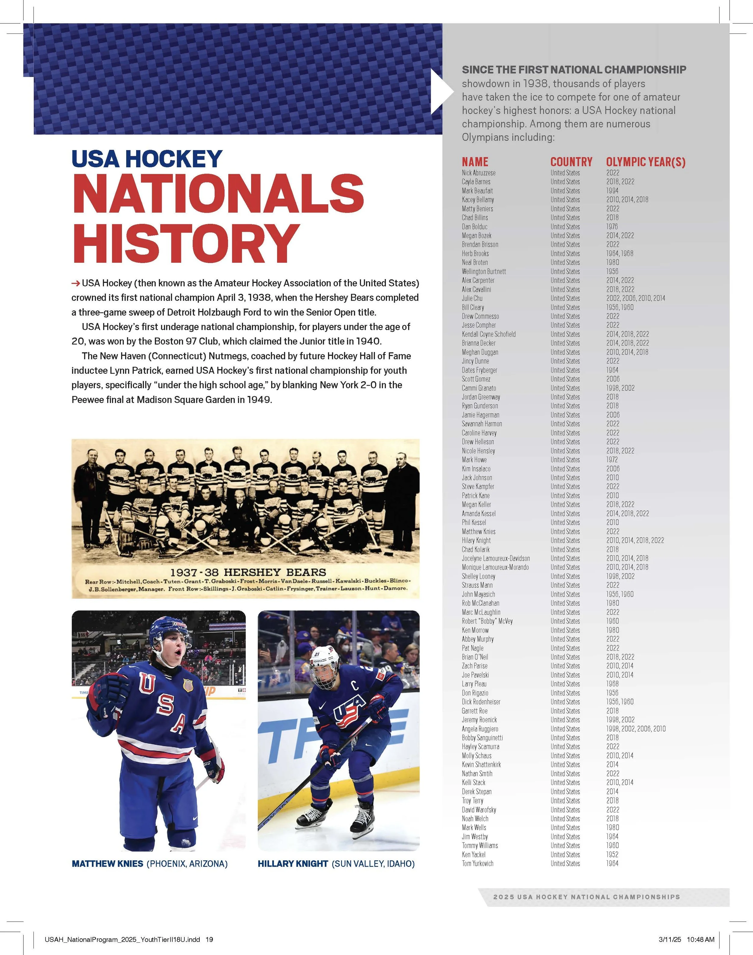 USA_HOCKEY_GIRLS_14U_DIGITAL_PROGRAM_Page_48.jpg