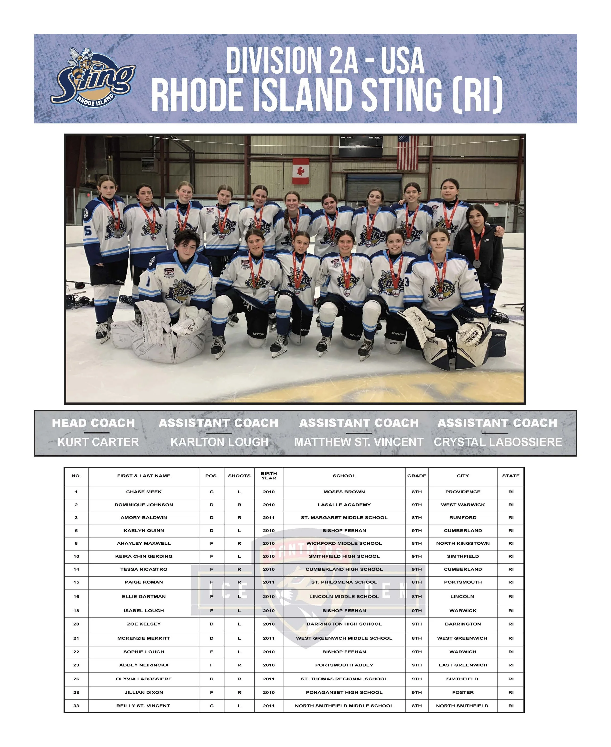 USA_HOCKEY_GIRLS_14U_DIGITAL_PROGRAM_Page_17.jpg