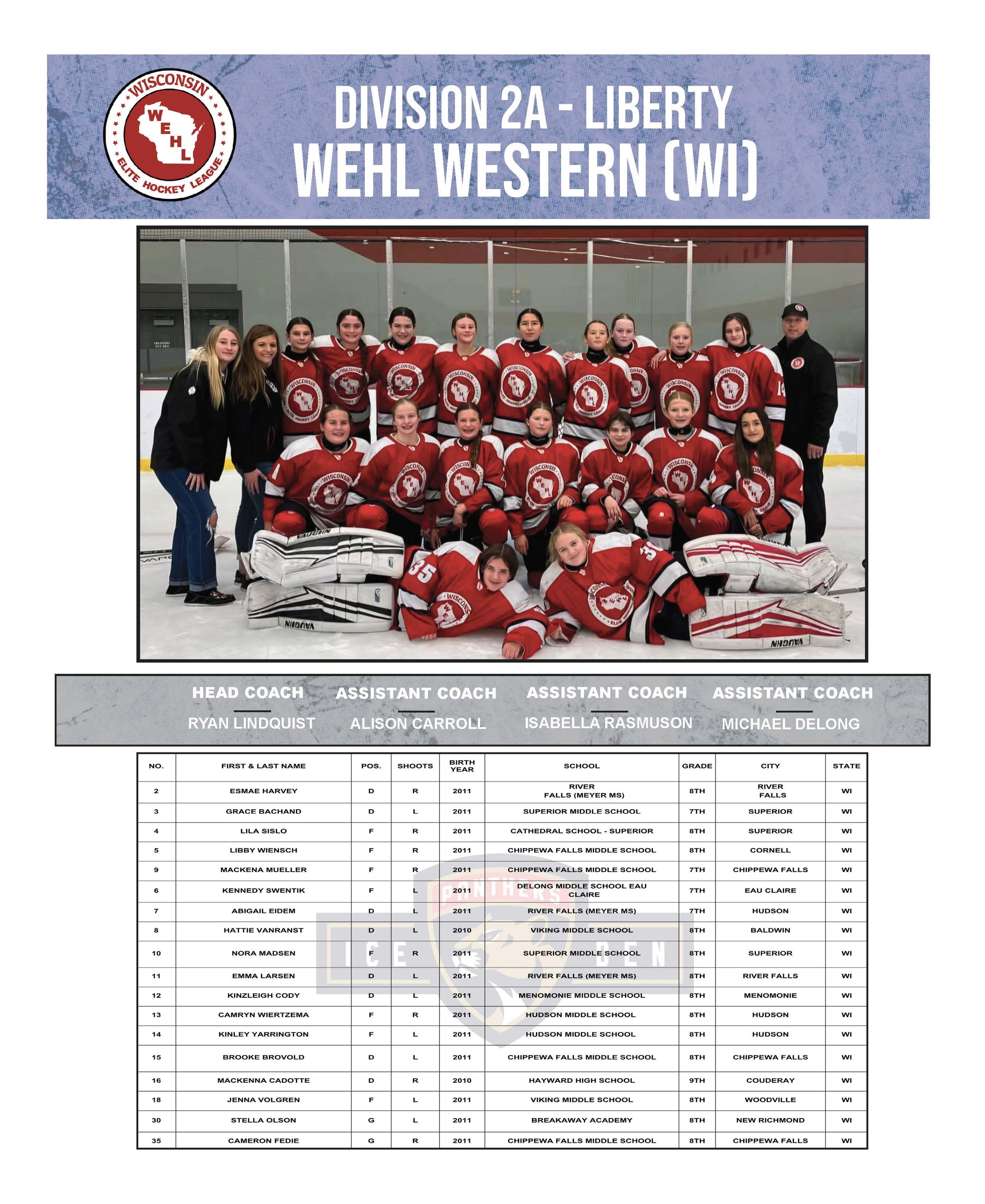 USA_HOCKEY_GIRLS_14U_DIGITAL_PROGRAM_Page_20.jpg