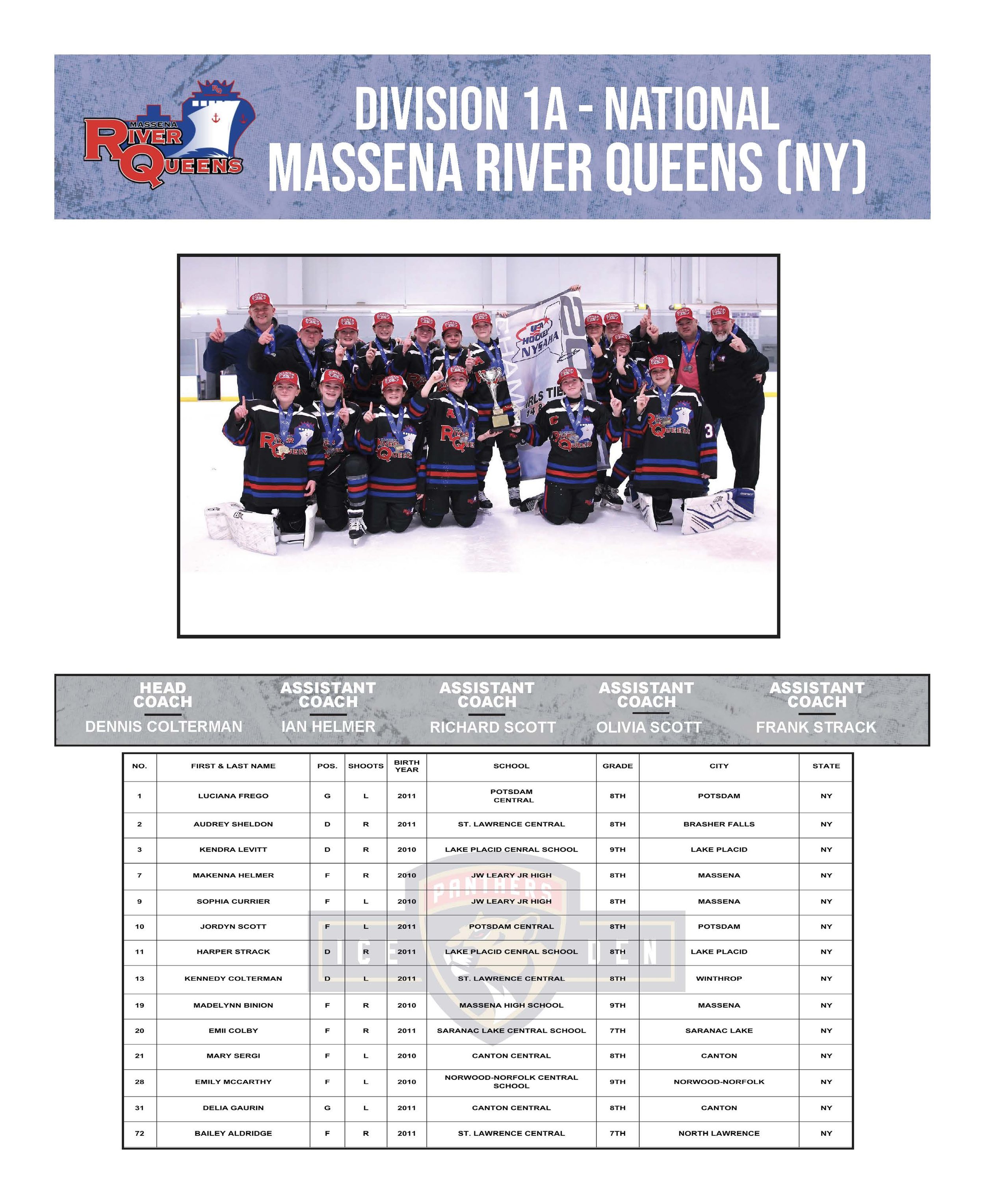 USA_HOCKEY_GIRLS_14U_DIGITAL_PROGRAM_Page_41.jpg