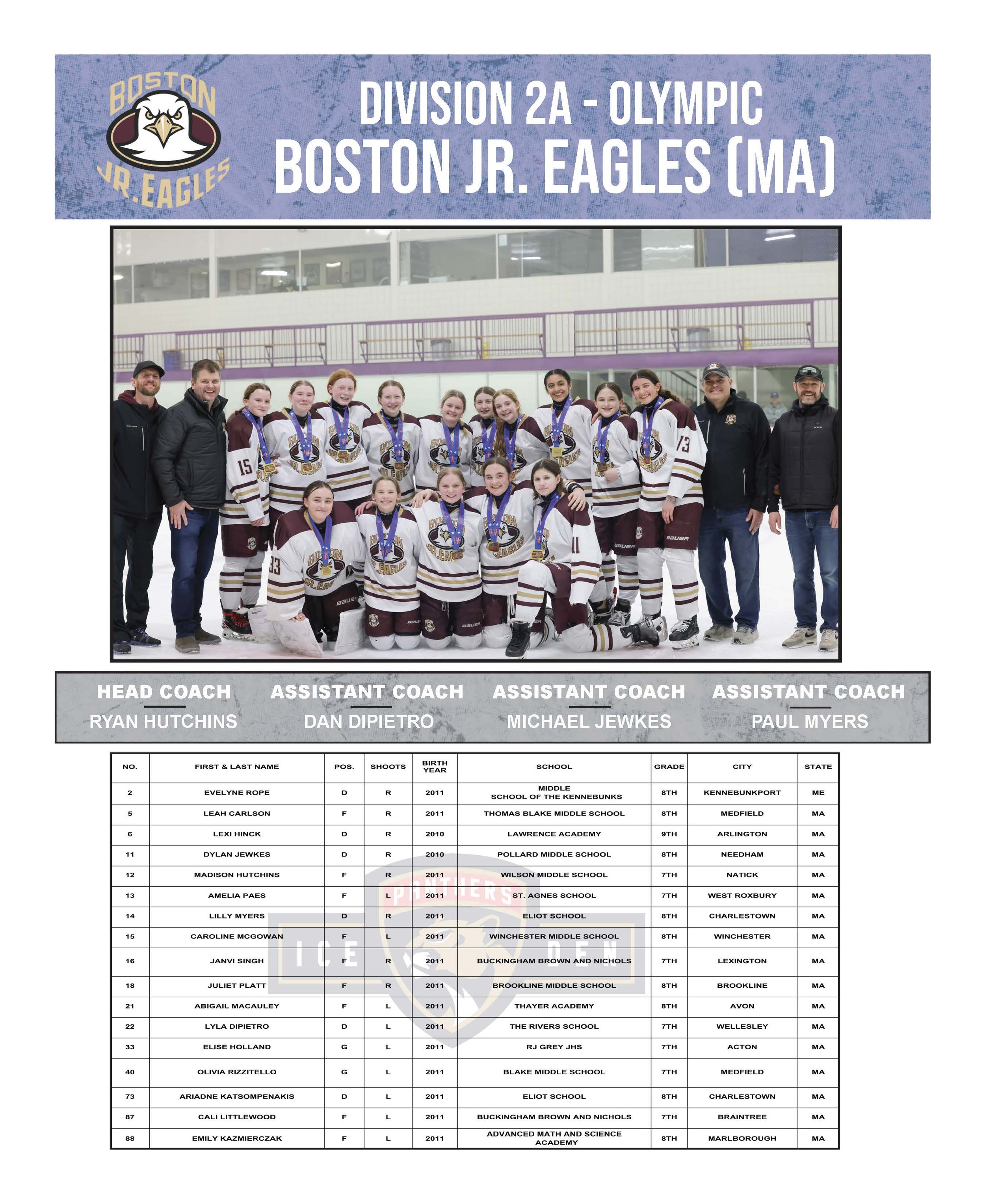 USA_HOCKEY_GIRLS_14U_DIGITAL_PROGRAM_Page_19.jpg