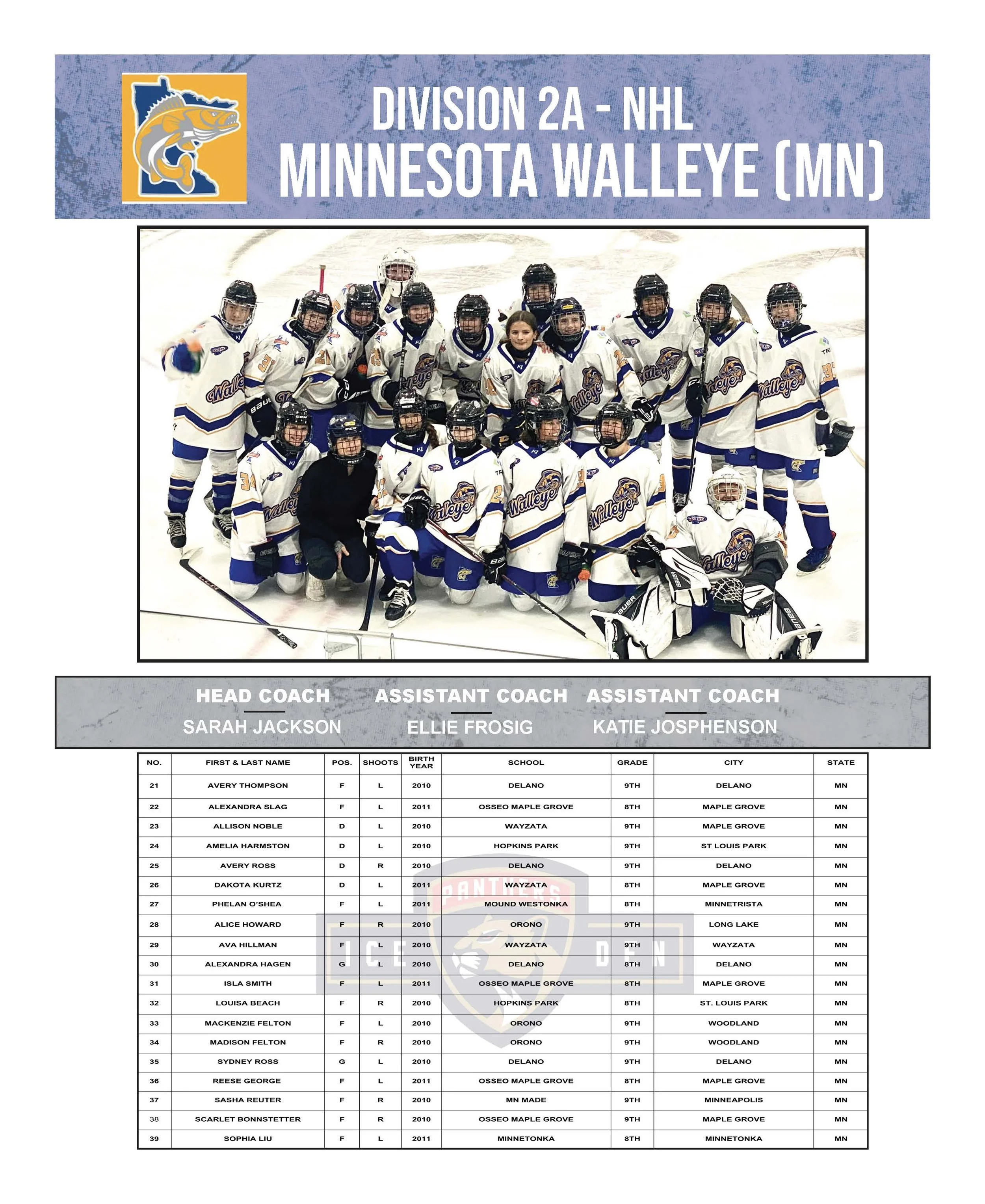 USA_HOCKEY_GIRLS_14U_DIGITAL_PROGRAM_Page_38.jpg