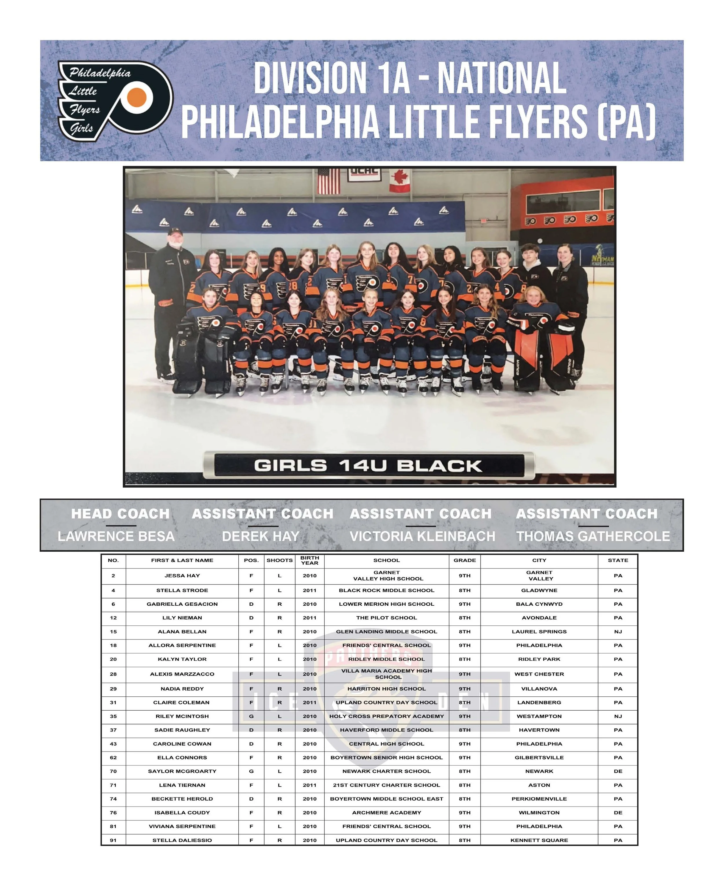 USA_HOCKEY_GIRLS_14U_DIGITAL_PROGRAM_Page_30.jpg