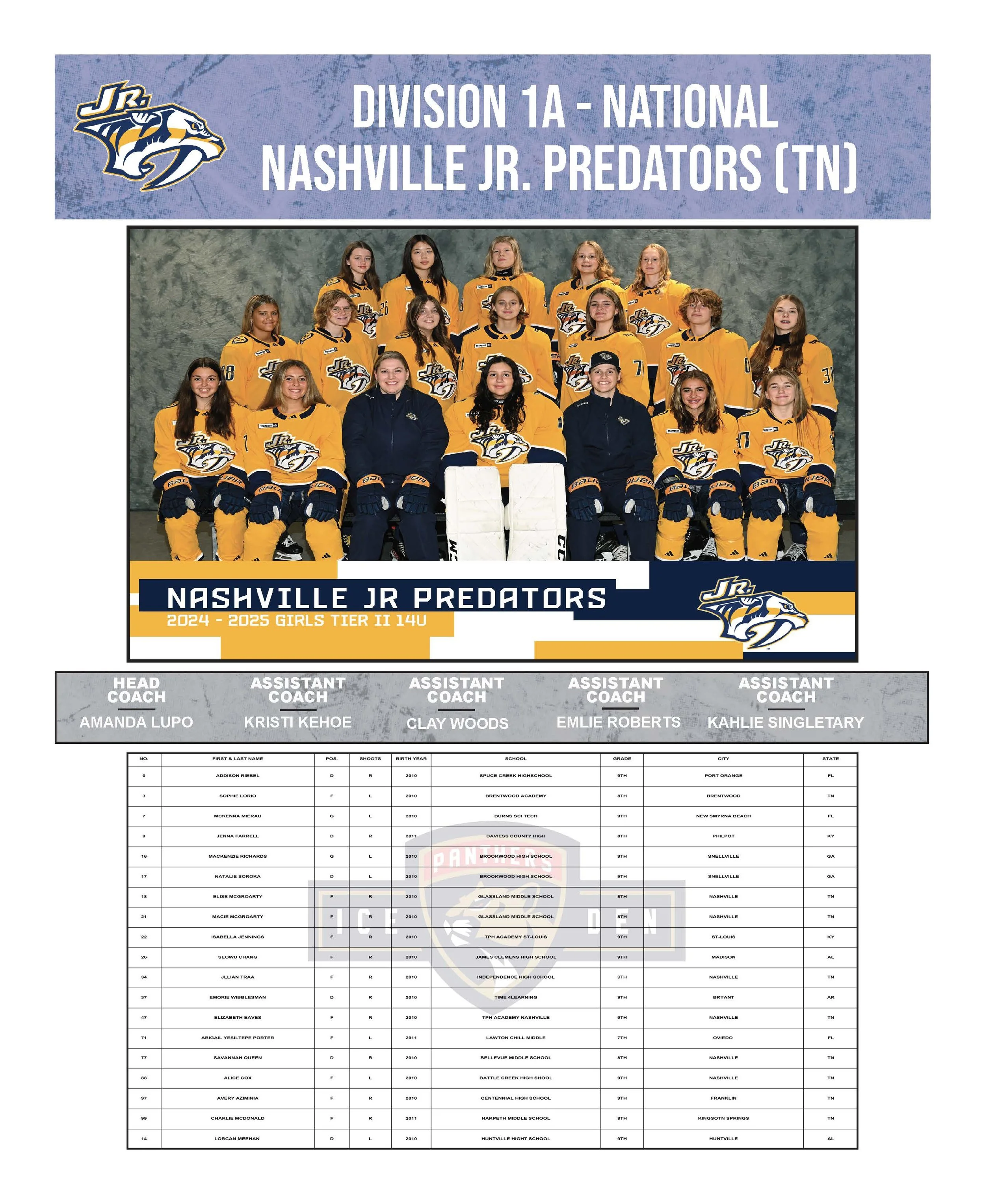 USA_HOCKEY_GIRLS_14U_DIGITAL_PROGRAM_Page_27.jpg