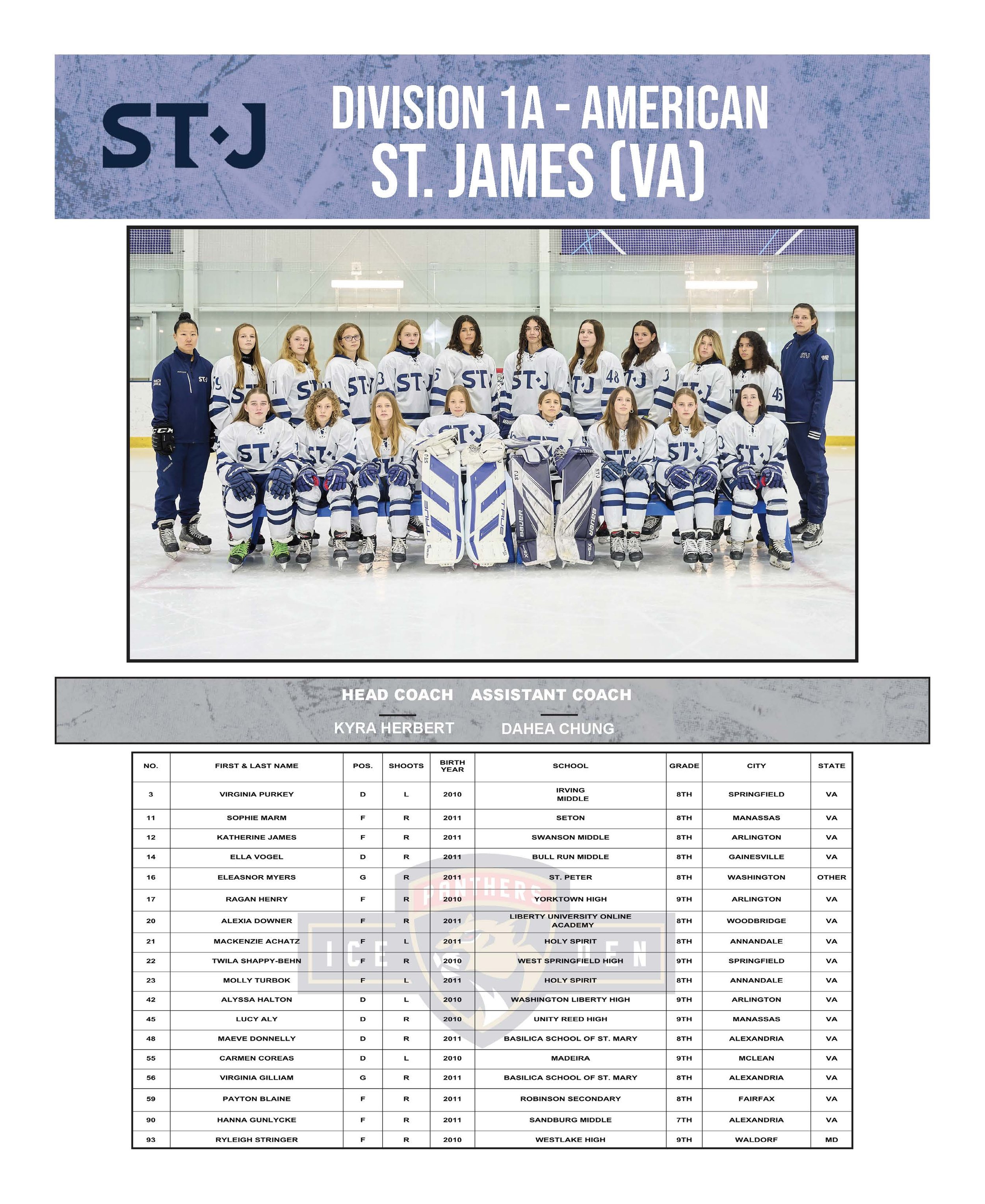 USA_HOCKEY_GIRLS_14U_DIGITAL_PROGRAM_Page_24.jpg