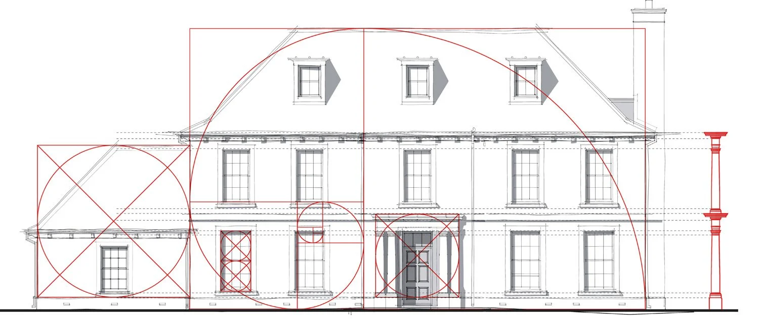 Why Proportion Matters