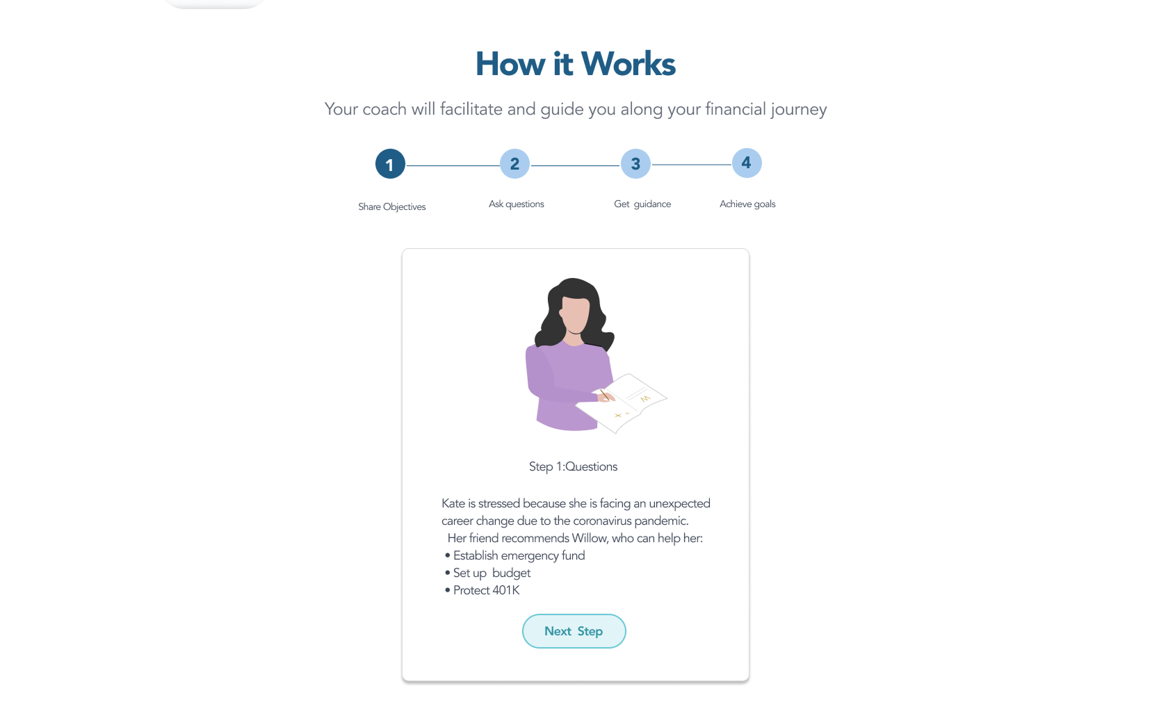 Financial coaching showing a step approach