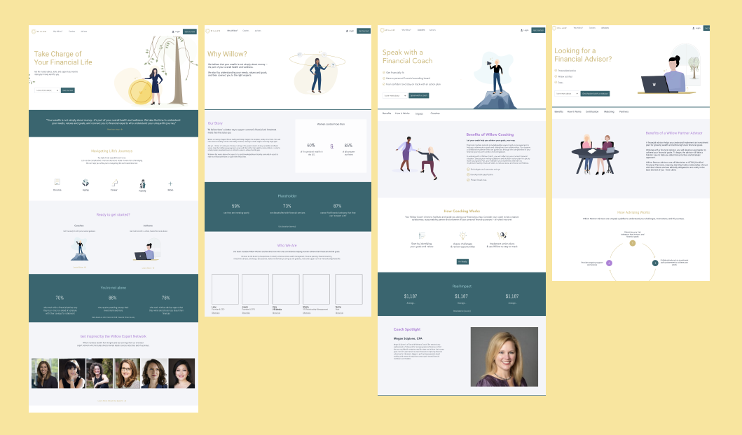 willow website wireframes
