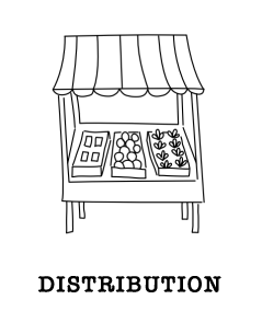 4-Distribution-btn.png