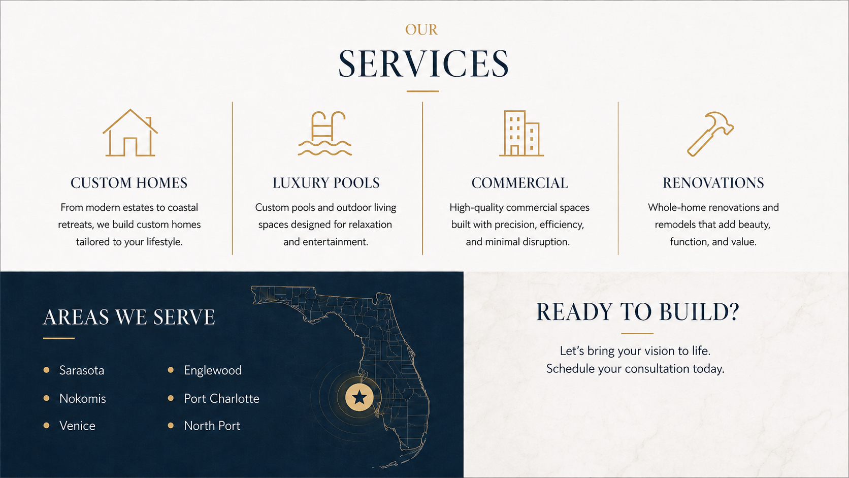 An infographic webpage displaying the services offered by a construction company, including custom homes, luxury pools, commercial projects, and renovations, along with the areas they serve in Florida, and a prompt to schedule a consultation.