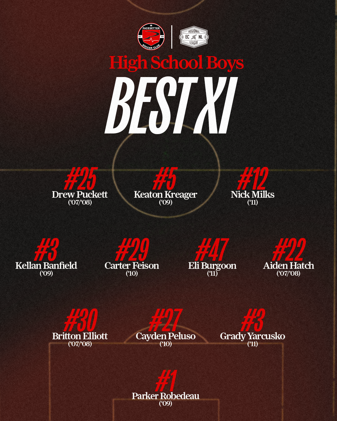 Best XI_Boys_Feb.png
