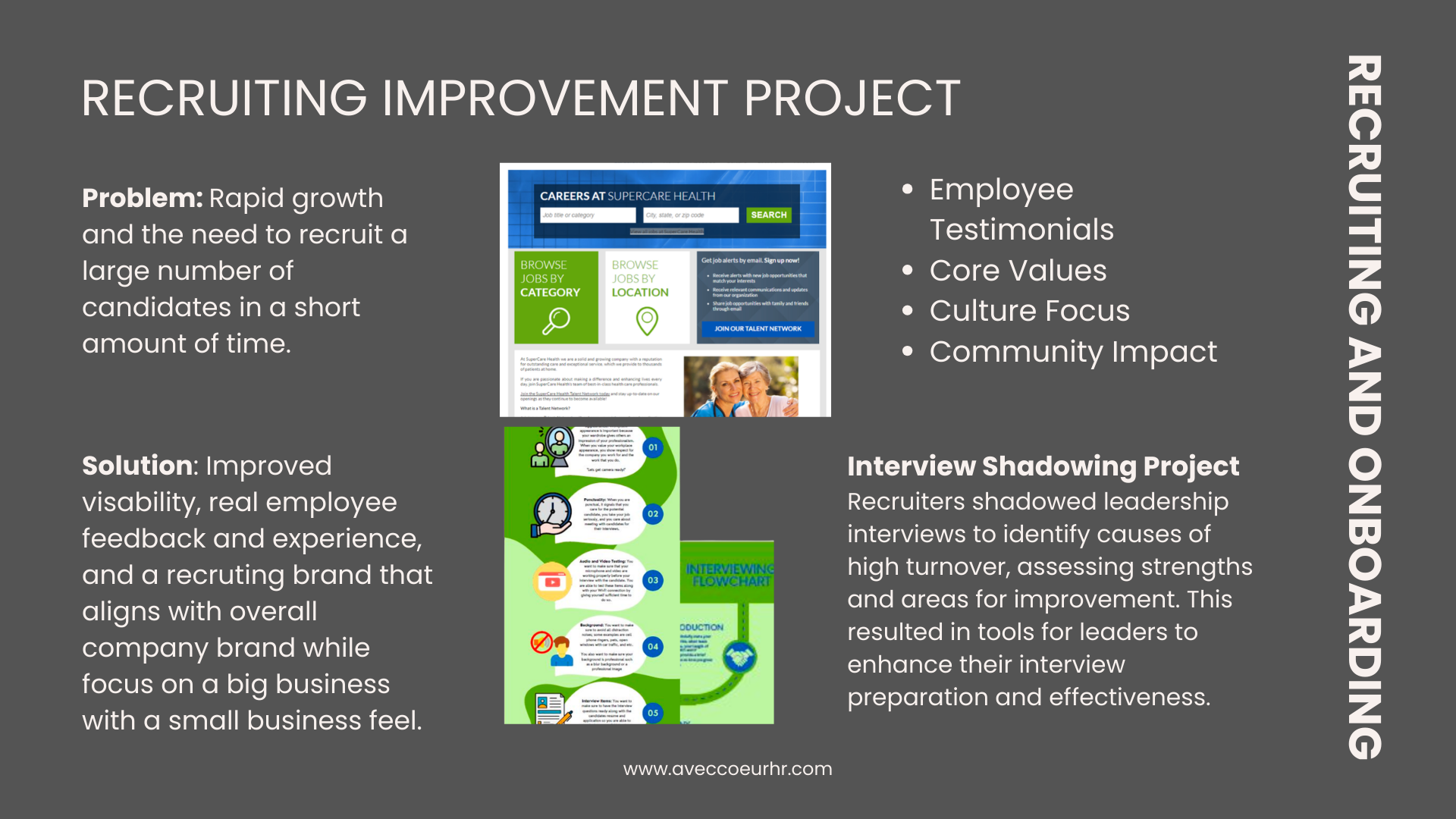 Recruiting and Onboarding Improvement Projects