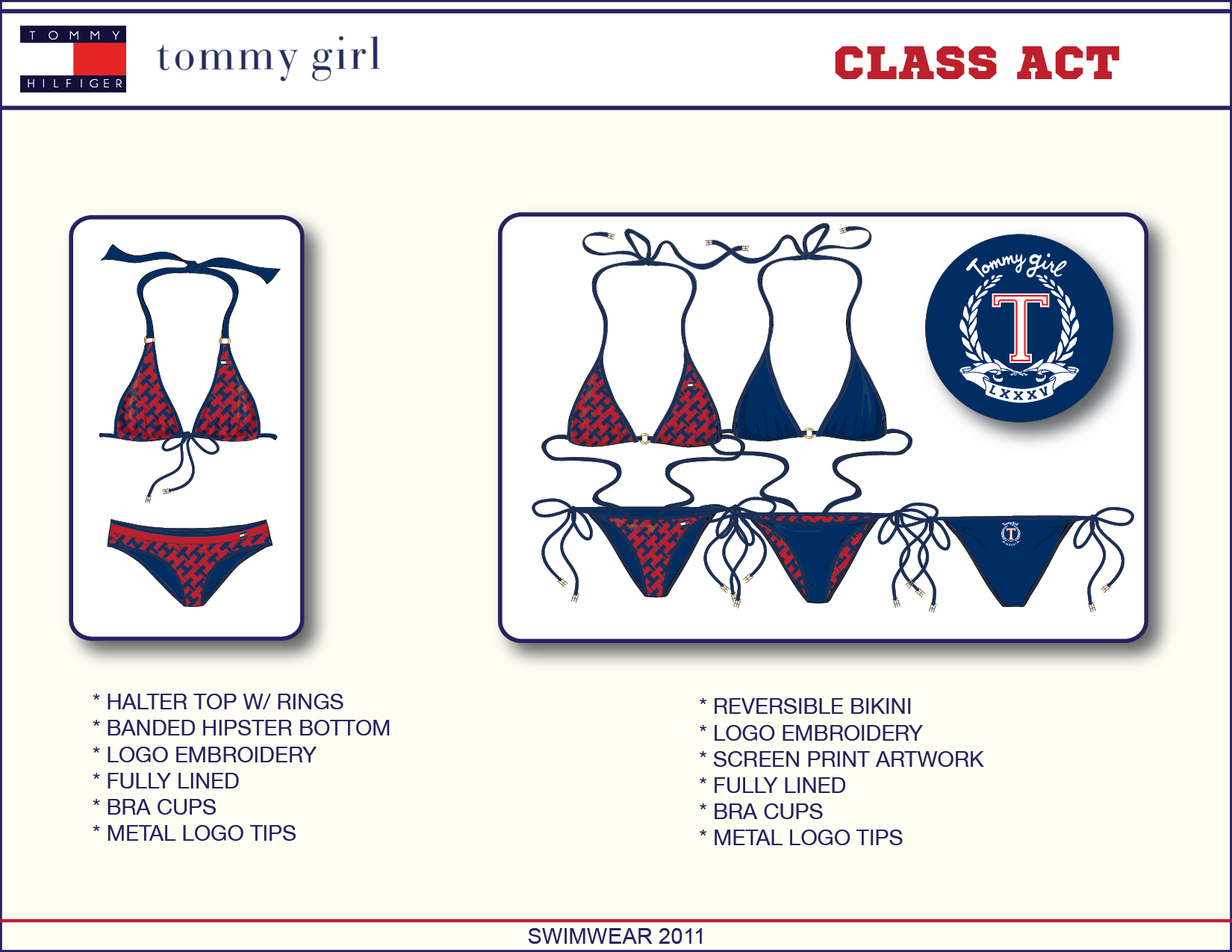 TOMMY GIRL SWIM