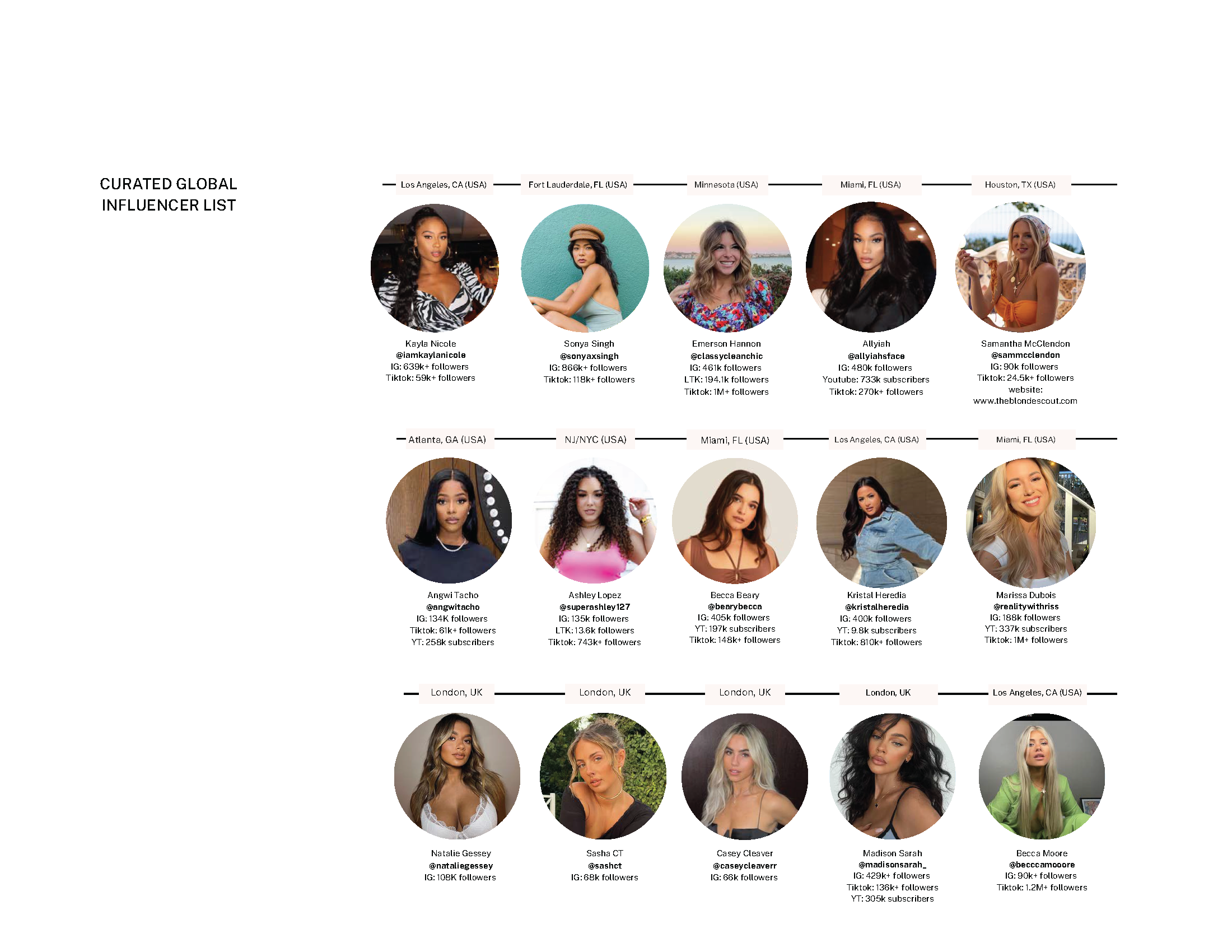 Alana Eve Branding Case Study '23_Page_06.png