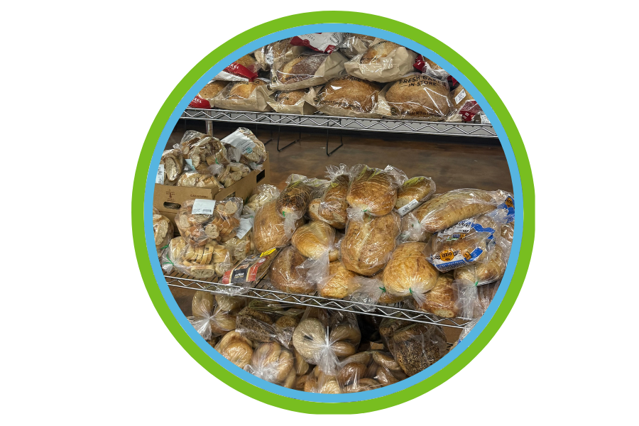 Bread and Produce Markets