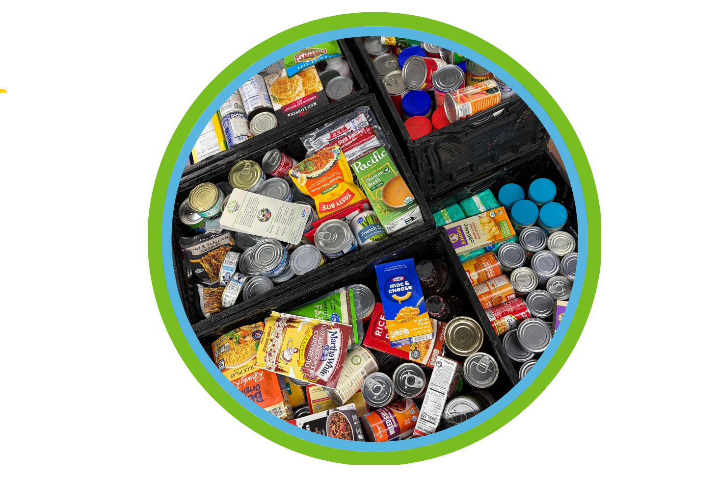 Most Needed Items for July