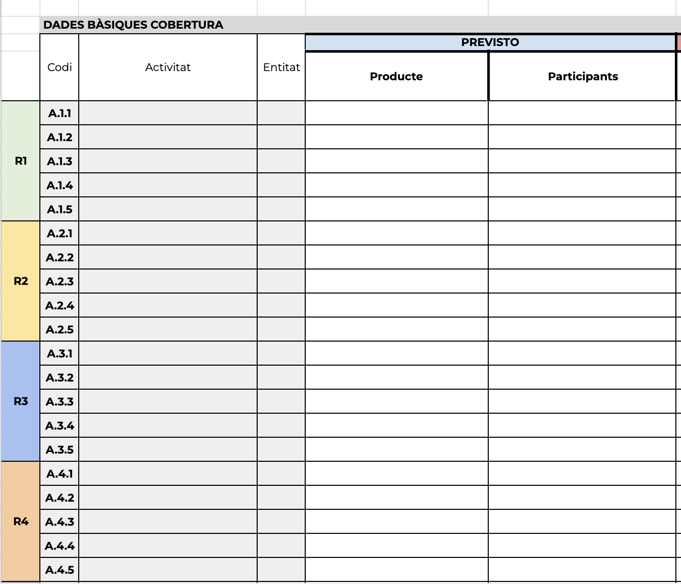 Herramientas de seguimiento: esas tablas que da pereza rellenar, pero te salvan la gestión de proyectos