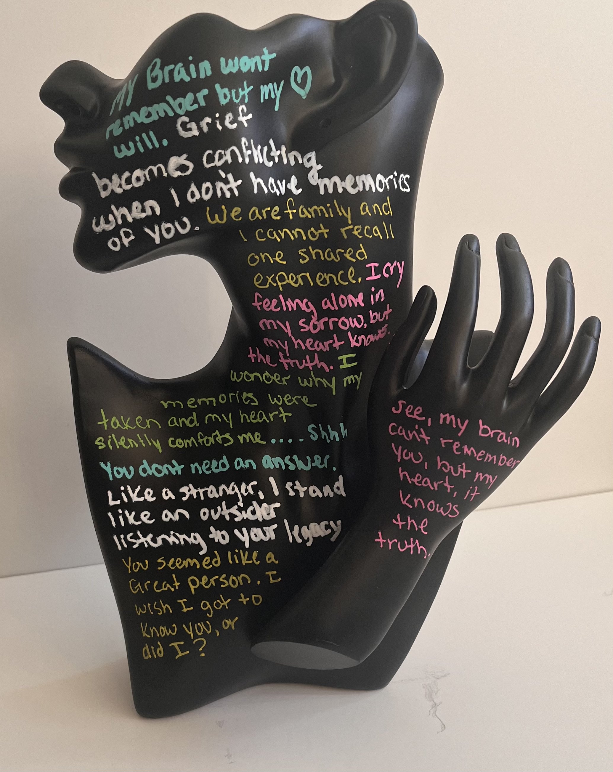 My Heart Knows the Truth: I wrote the following poem on the piece. My brain won't remember by my heart will. Grief becomes conflicting when I don't have memories of you. We are family and I can't recall one shared experience. I cry feeling alone in m