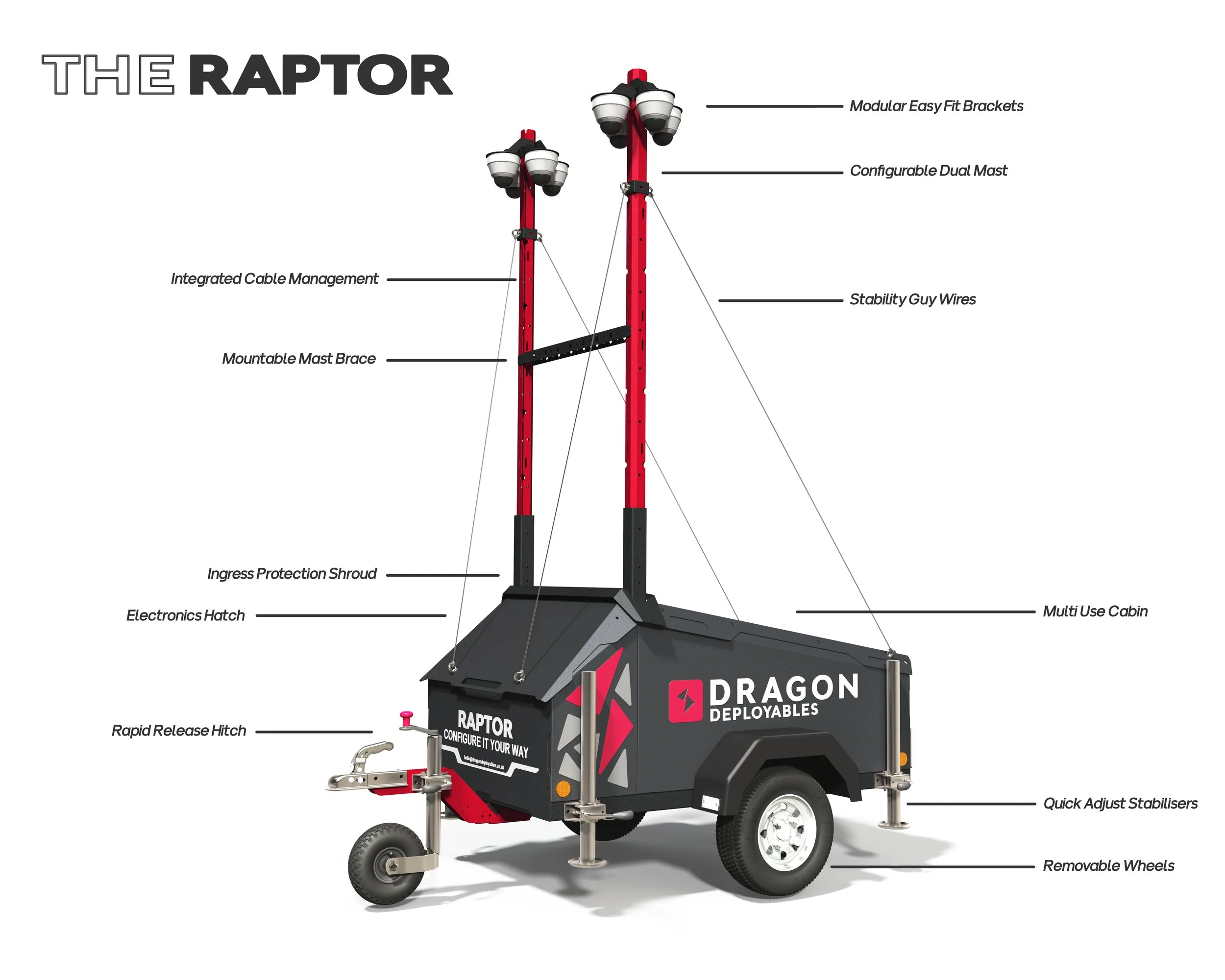 Dragon Deployables Raptor mobile CCTV tower configuration illustration