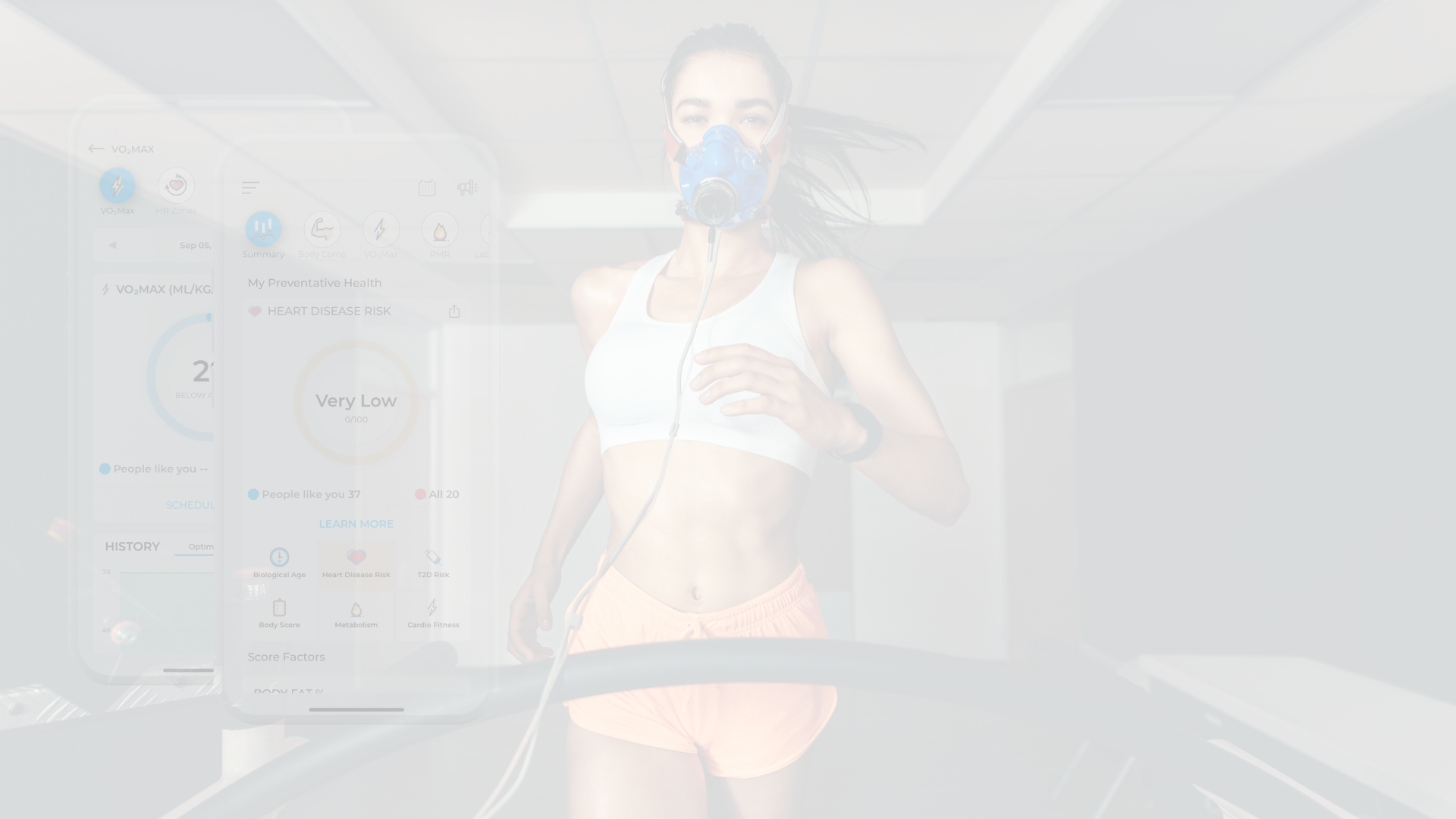 vo2 max test with dexafit ai data