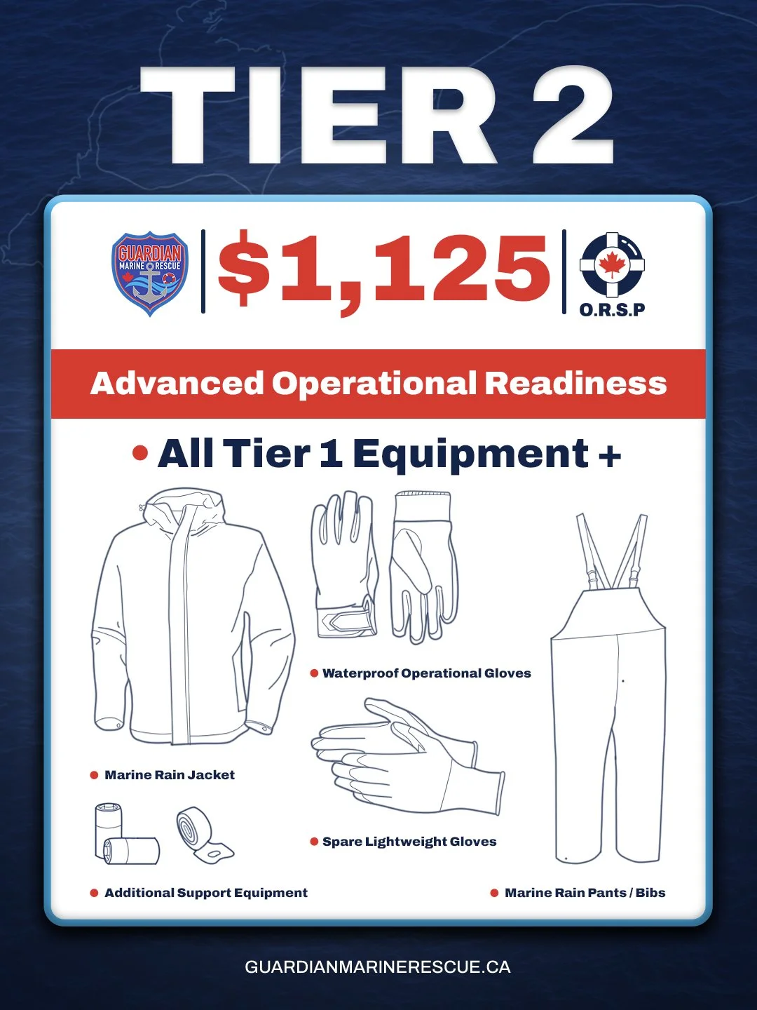 Tier 2 Advanced Operational Readiness sponsorship package for Guardian Marine Rescue crew equipment