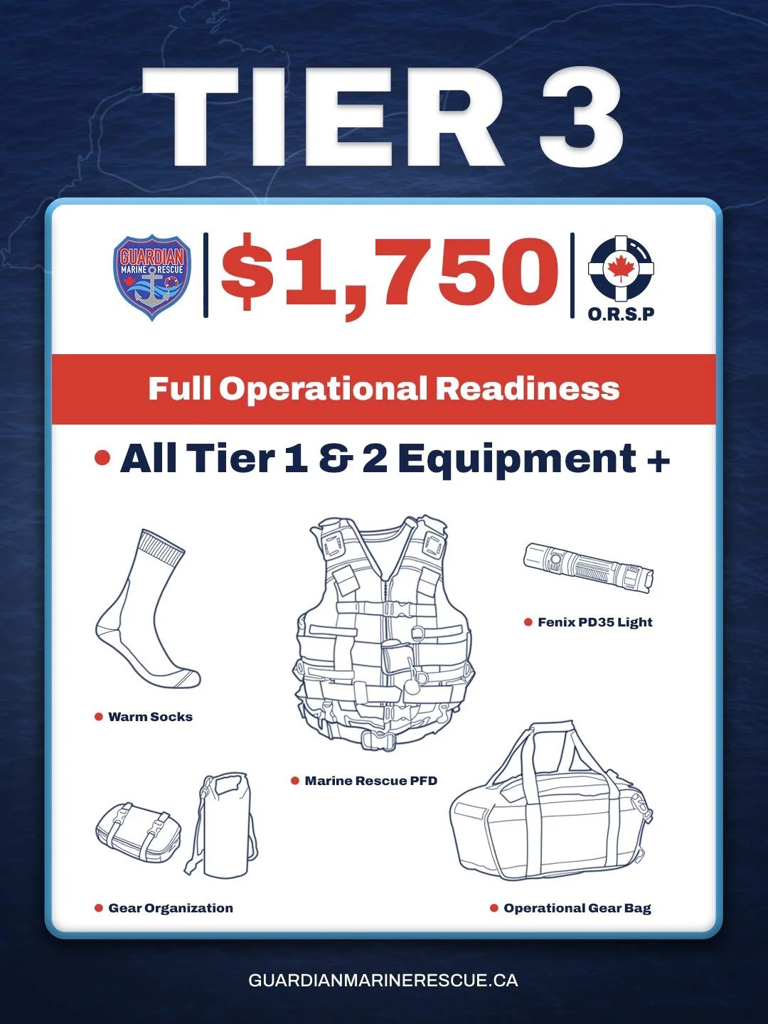 Tier 3 Full Operational Readiness sponsorship package for Guardian Marine Rescue crew equipment