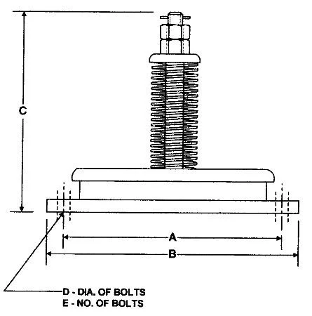 Spring Loaded Pressure Relief Valves — TEC Inc.