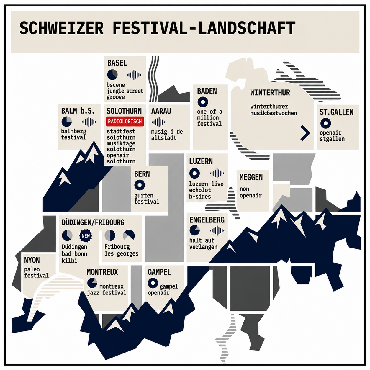 Festival Sommer