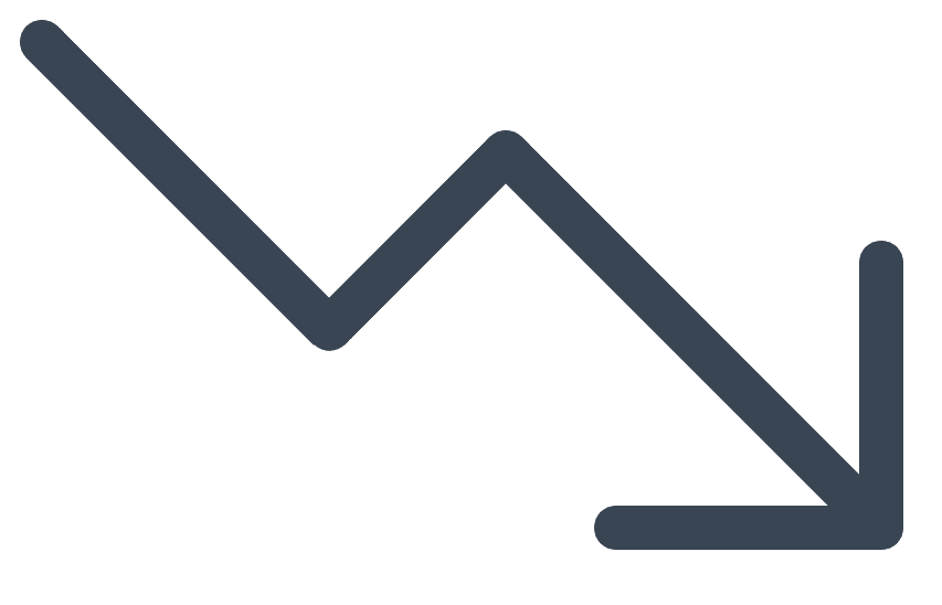 Line graph with fluctuating data points over time, showing peaks and valleys.