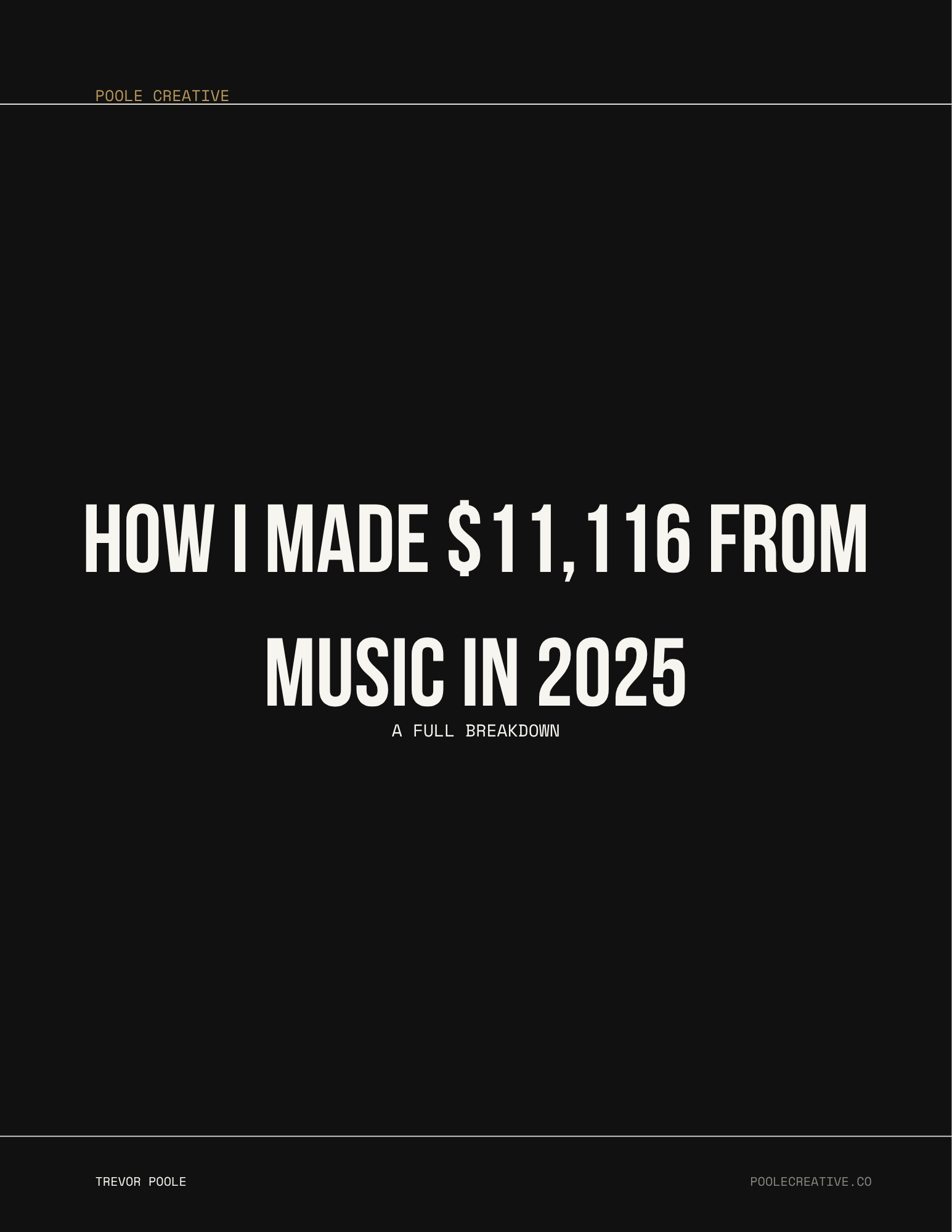 How I Made $11,116 From Music in 2025
