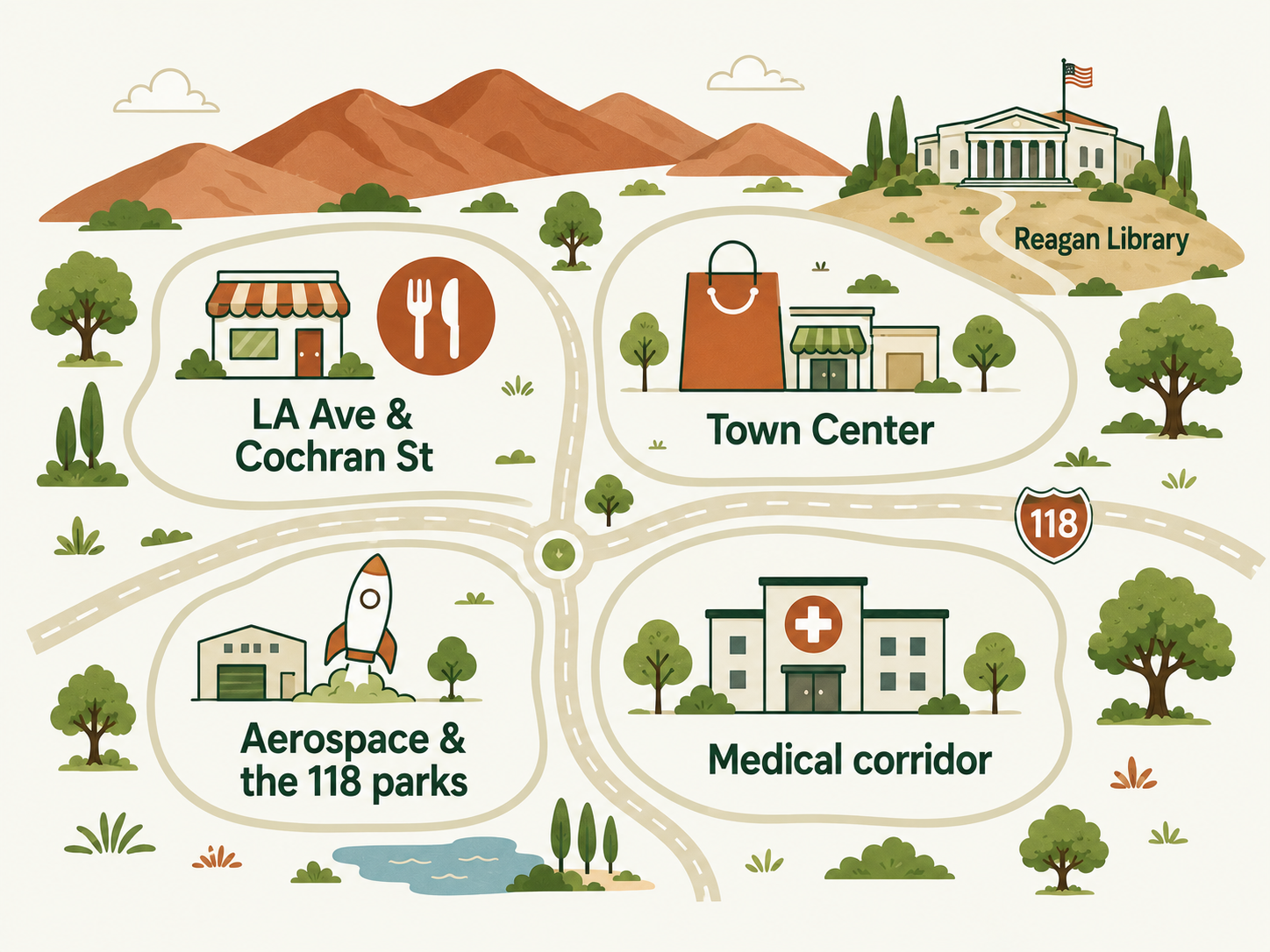 Illustrated map of Simi Valley business areas: the Los Angeles Avenue and Cochran Street corridors, Town Center, the Reagan Library, and the 118 business parks