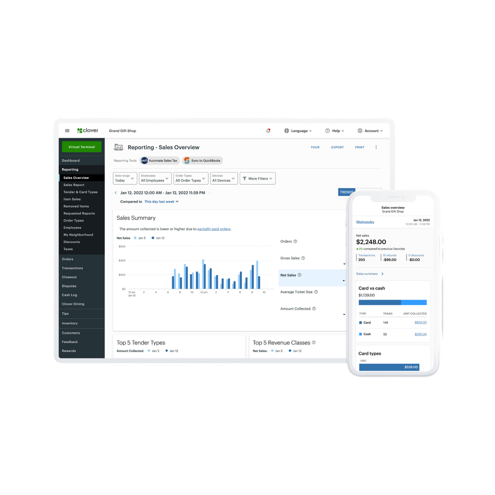 Clover real-time sales dashboard