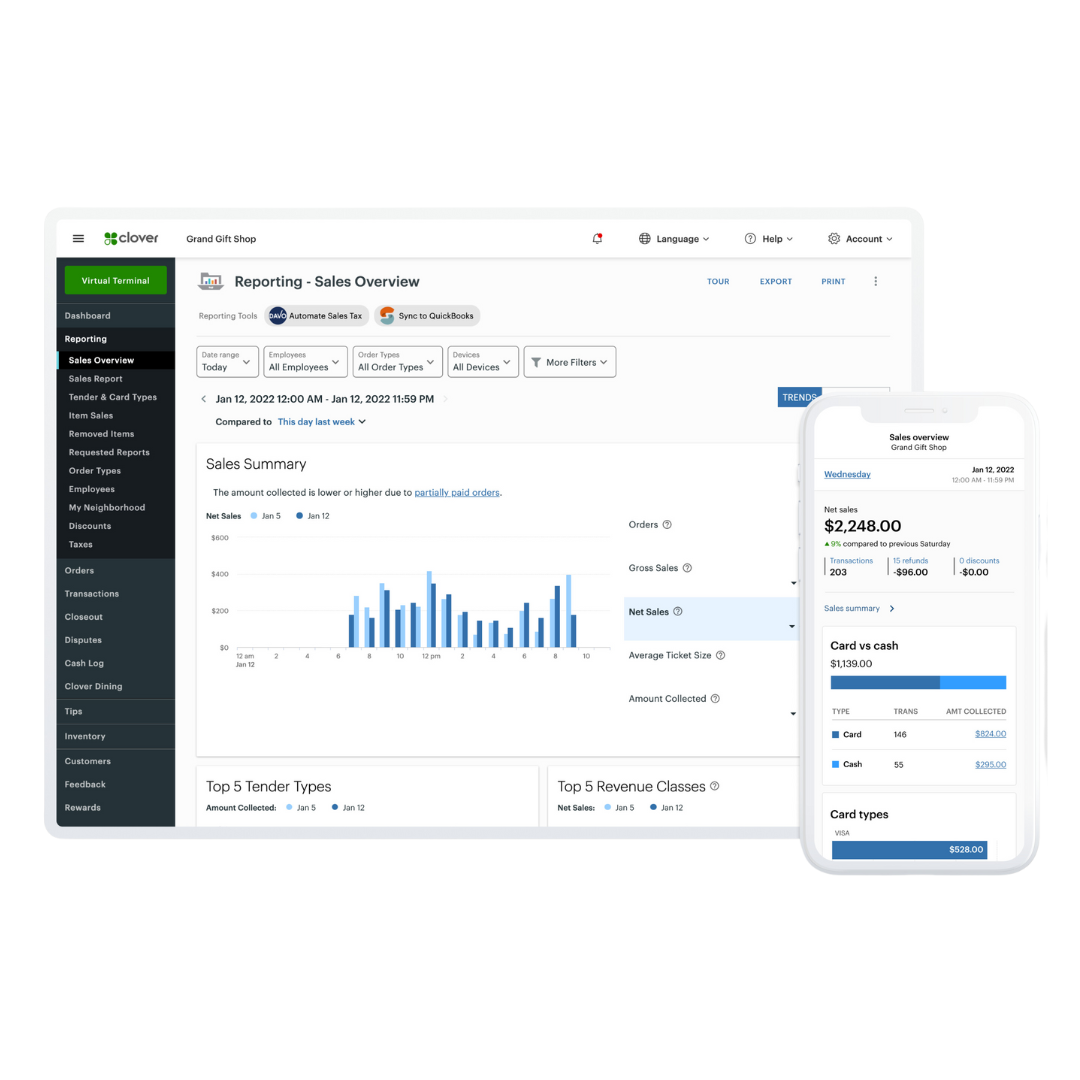 Cloud Based Clover Dashboard