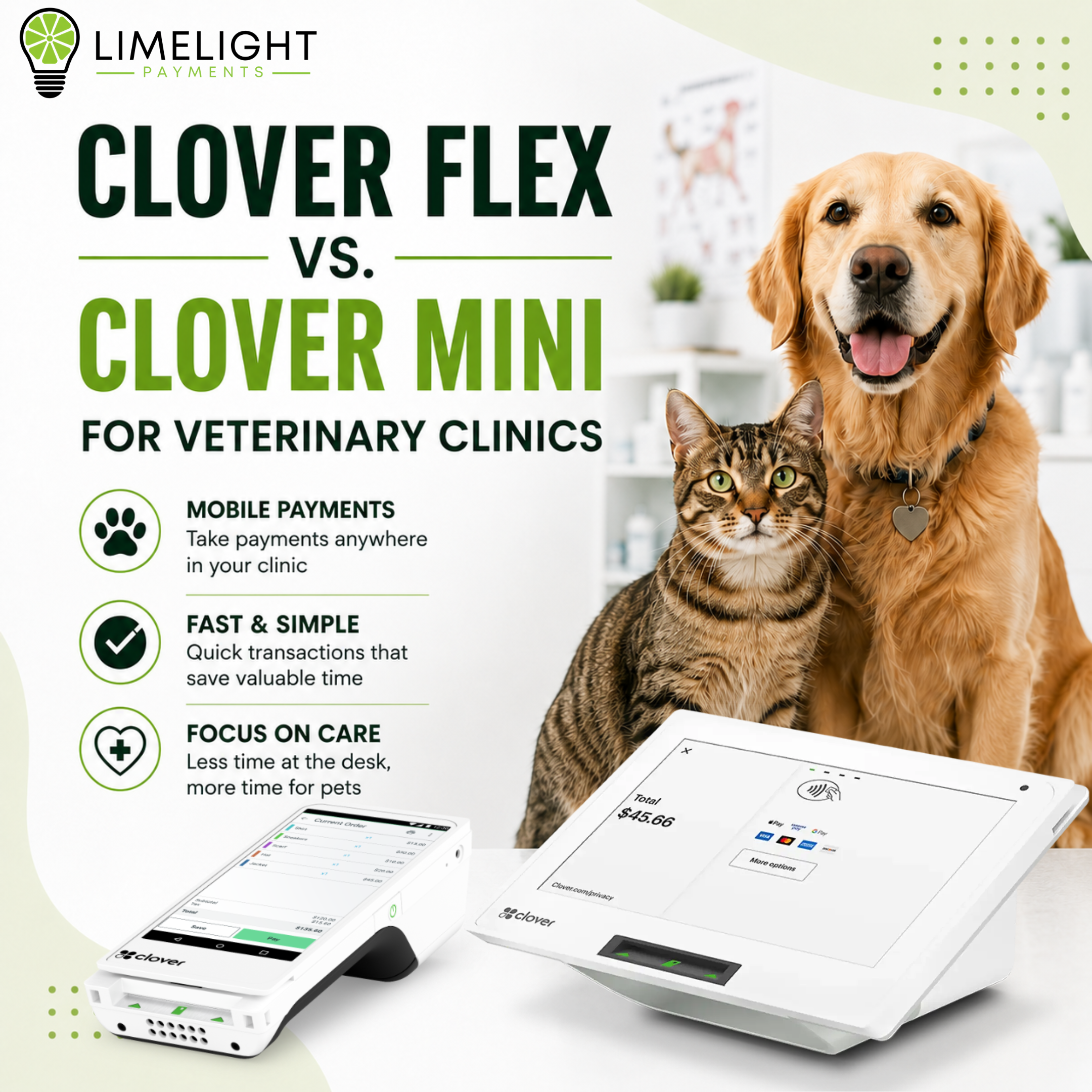Clover Flex vs. Clover Mini for Veterinary Clinics