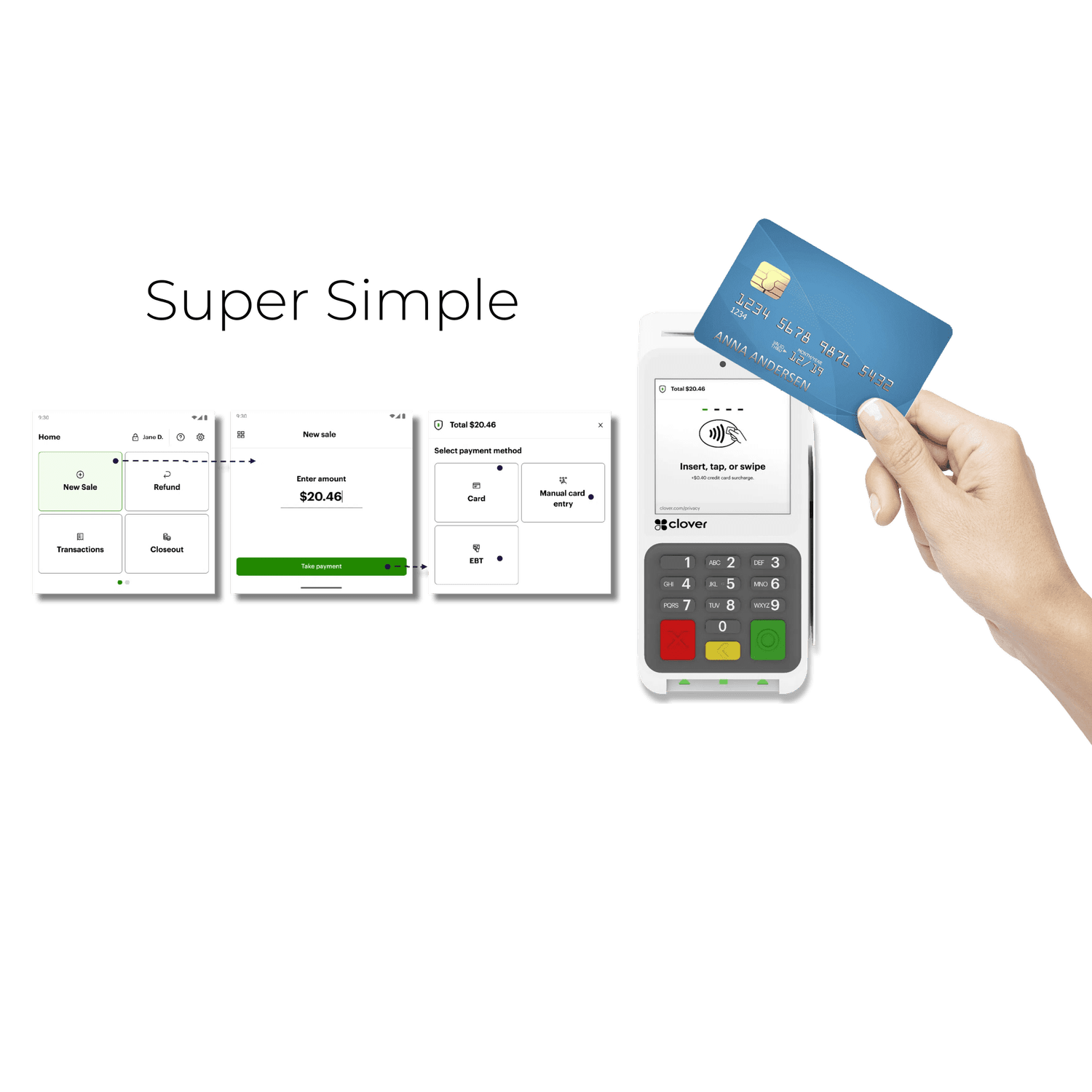 Clover Compact payment processing feature