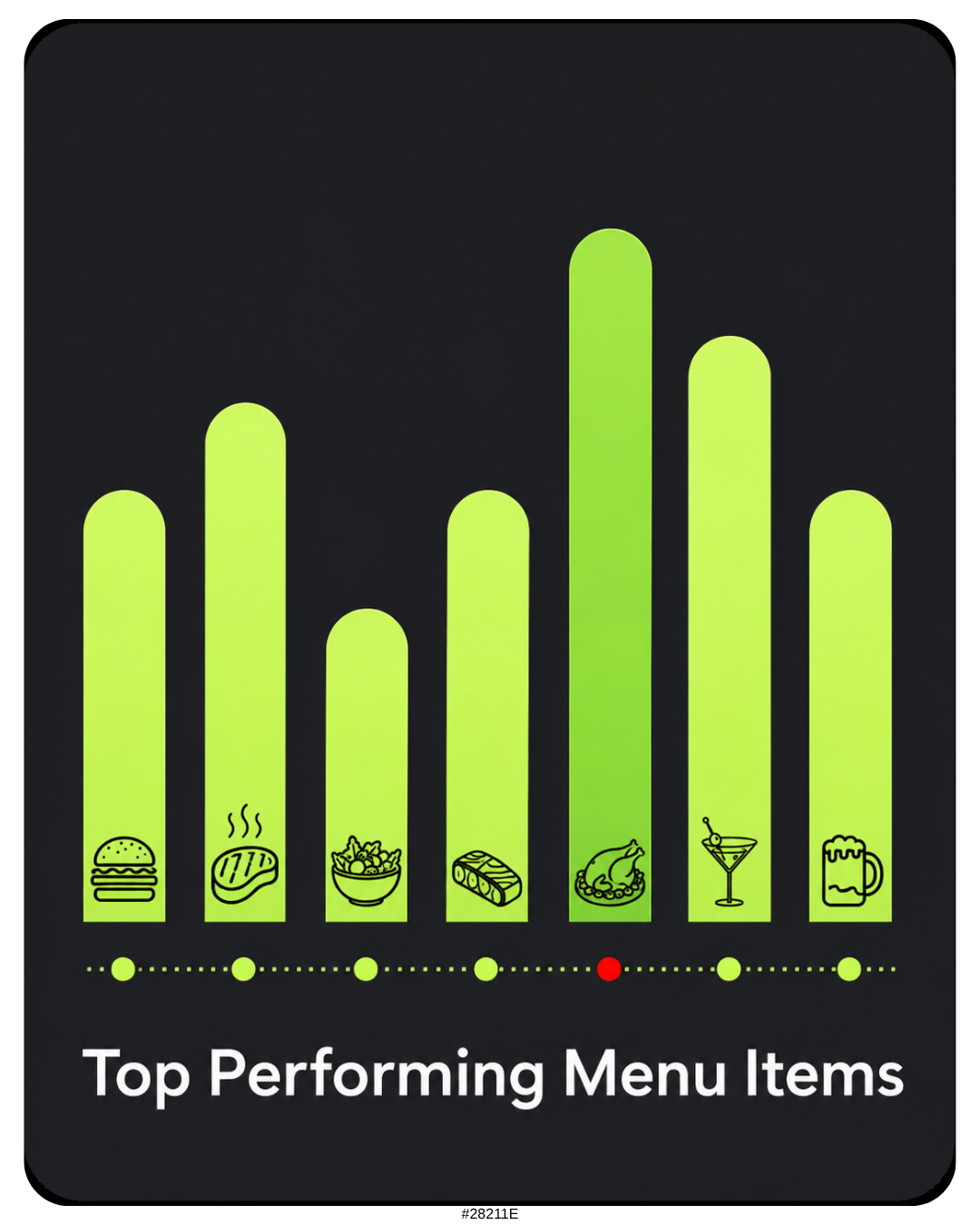 Bar graph illustrating top performing menu items with icons of a burger, steak, salad, sushi, chicken, cocktail, and beer beneath each bar. The bars vary in height, with the tallest representing sushi.