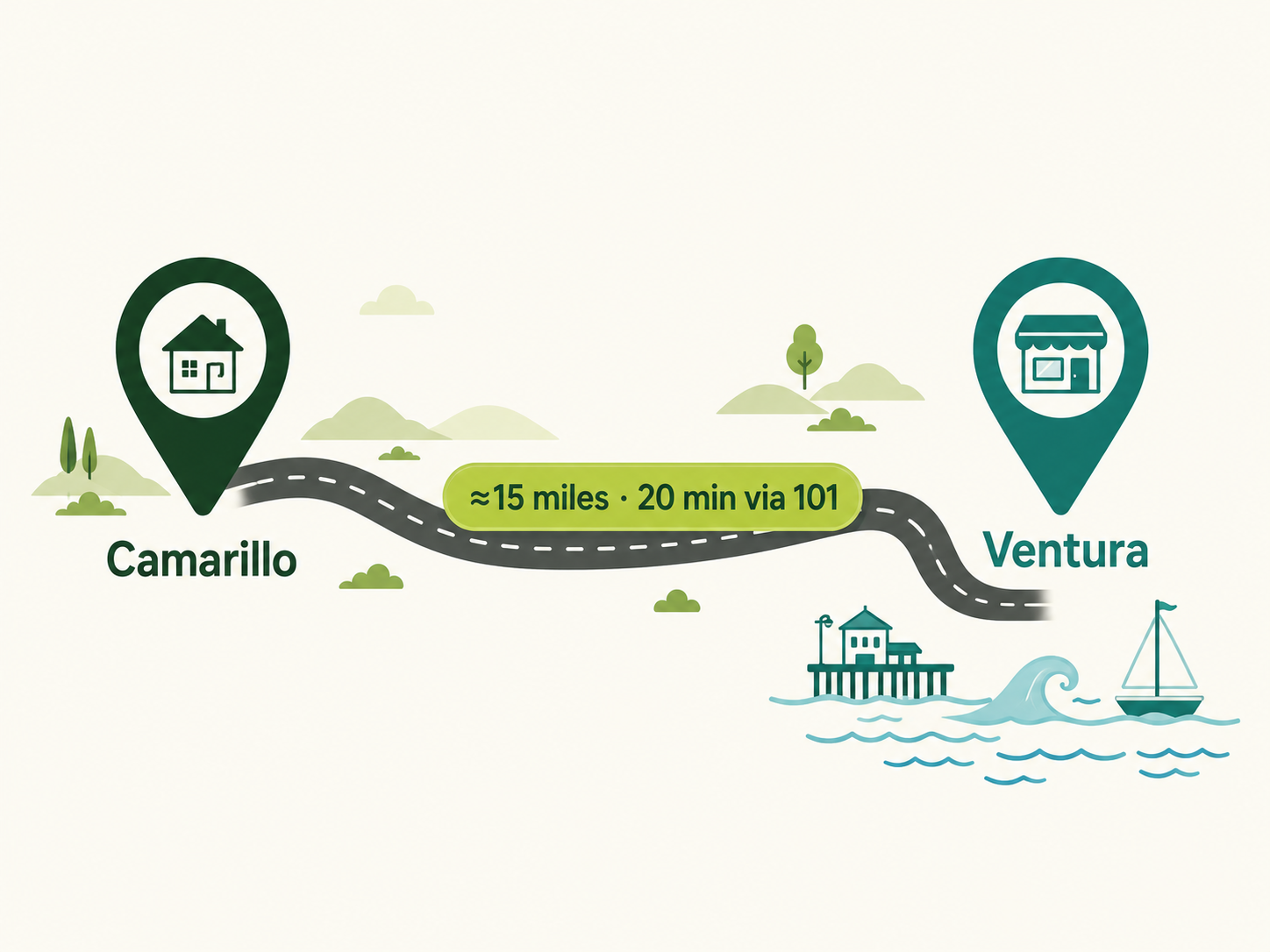 Map showing Limelight Payments in Camarillo, about 20 minutes from Ventura via Highway 101