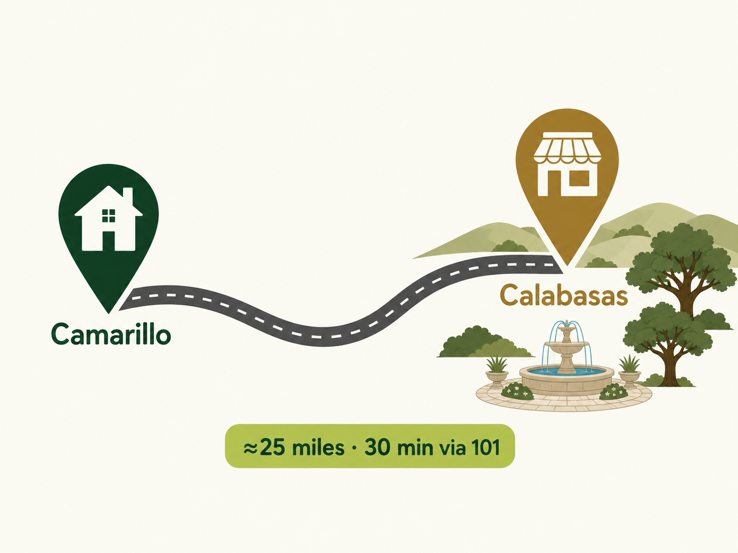 Map showing Limelight Payments in Camarillo, about 30 minutes from Calabasas via Highway 101