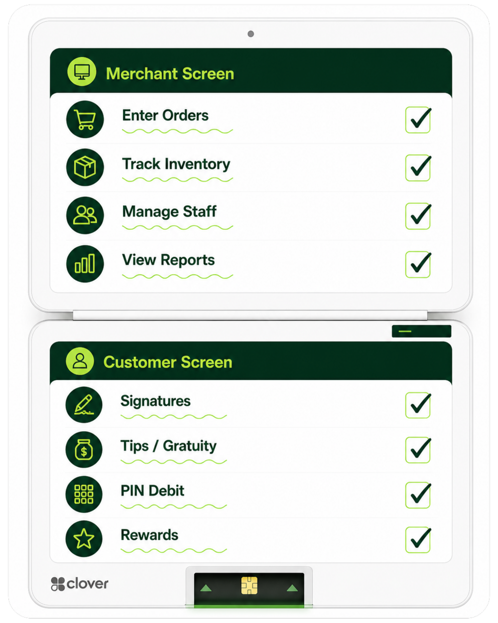 Clover Duo dual screen checkout experience