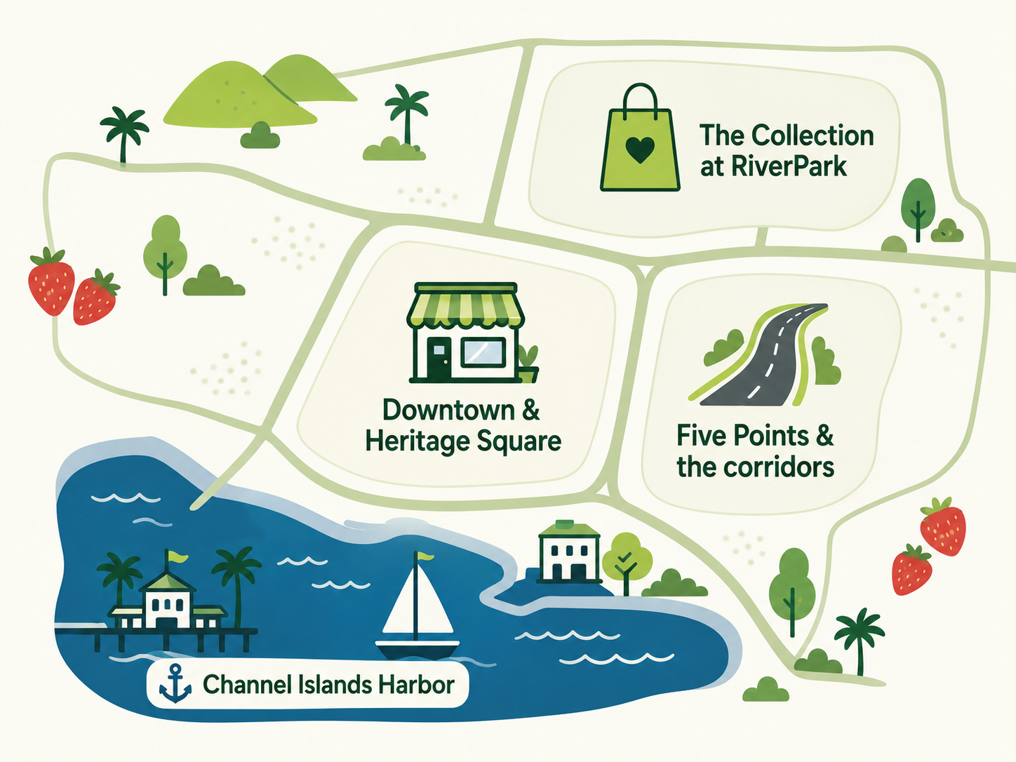 Illustrated map of Oxnard business areas: Channel Islands Harbor, The Collection at RiverPark, downtown, and Five Points