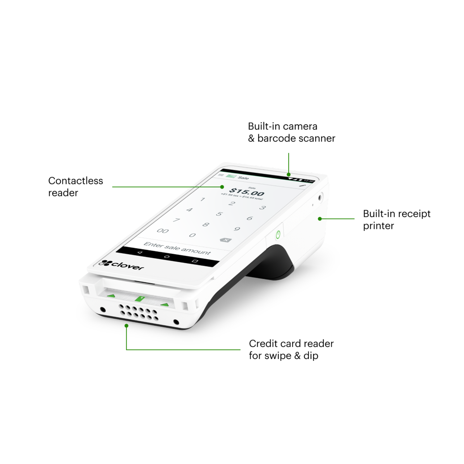 Clover Flex Gen 4 — visual specification overview